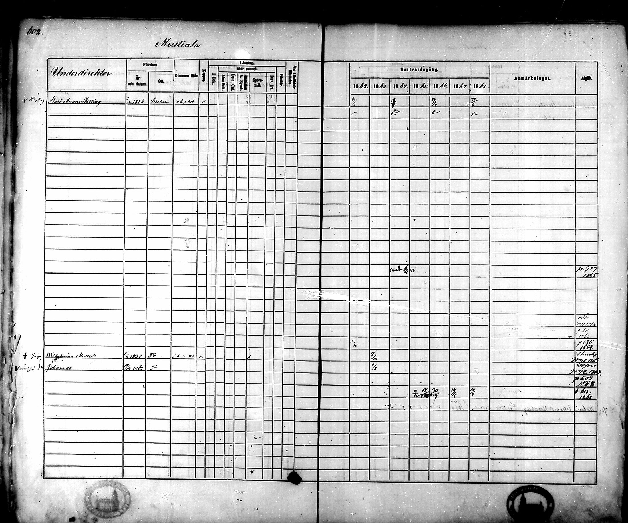 [ ../kirjat/Kirkonkirjat/tammela/rippikirja_1862-1868_mko60-97/kuvat/573.jpg ]