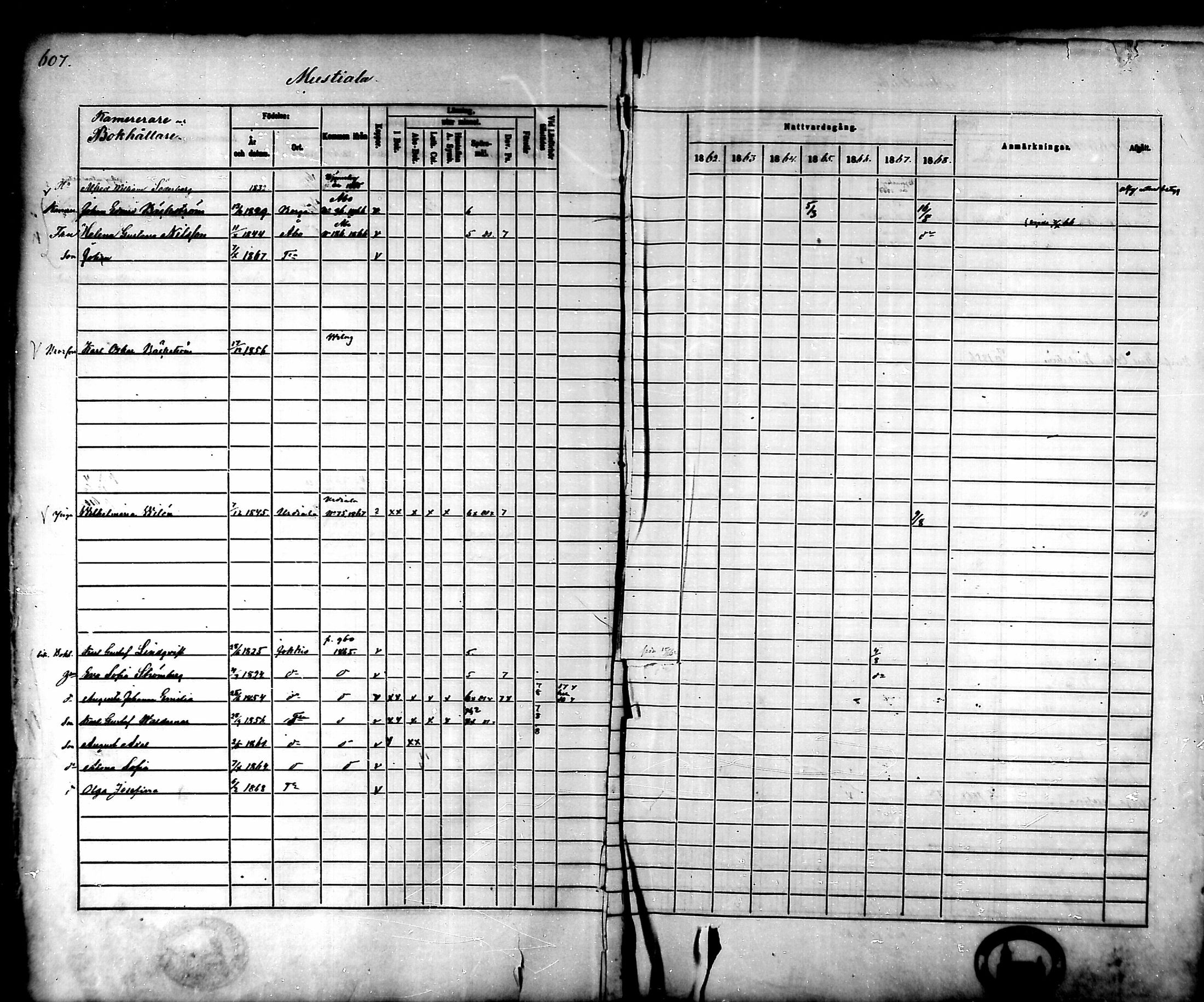 [ ../kirjat/Kirkonkirjat/tammela/rippikirja_1862-1868_mko60-97/kuvat/576.jpg ]