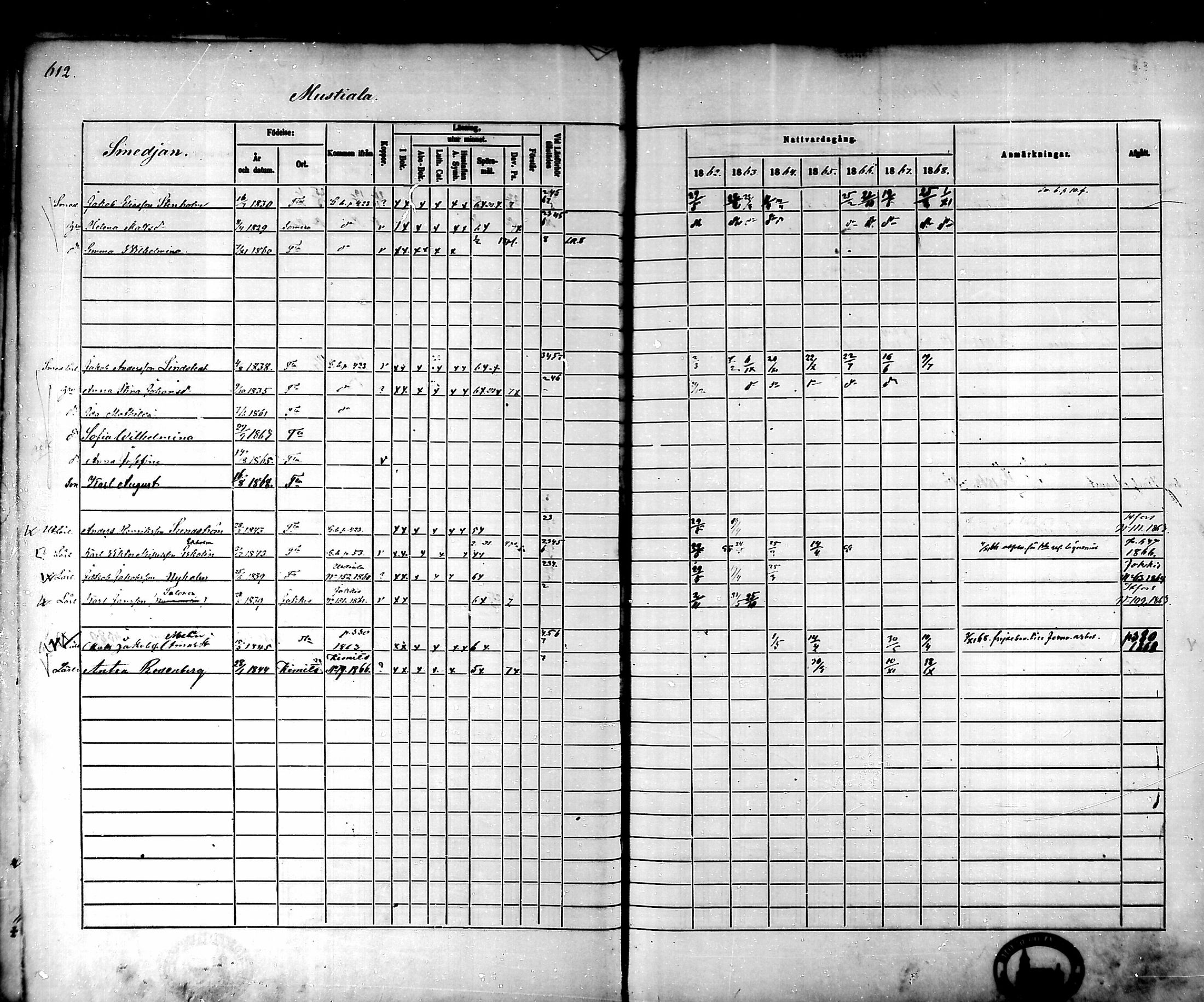[ ../kirjat/Kirkonkirjat/tammela/rippikirja_1862-1868_mko60-97/kuvat/581.jpg ]