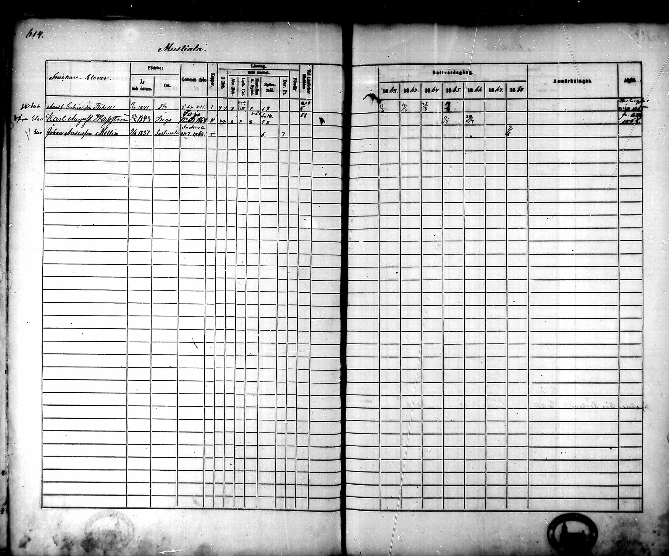 [ ../kirjat/Kirkonkirjat/tammela/rippikirja_1862-1868_mko60-97/kuvat/583.jpg ]
