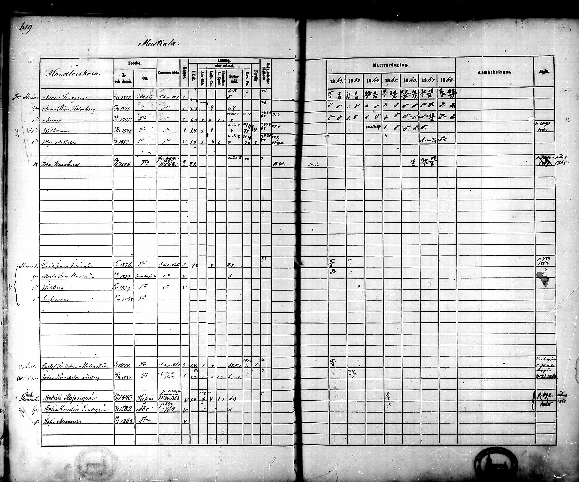[ ../kirjat/Kirkonkirjat/tammela/rippikirja_1862-1868_mko60-97/kuvat/587.jpg ]