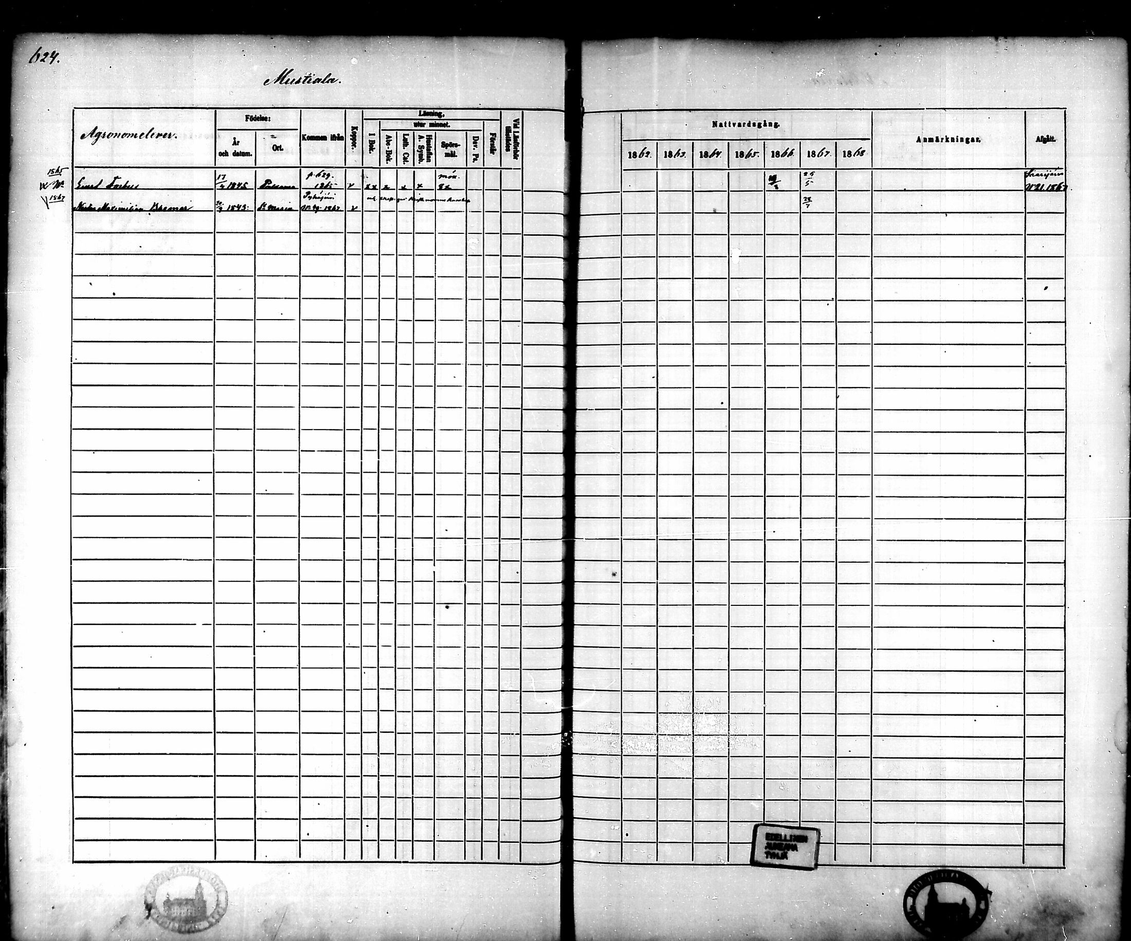 [ ../kirjat/Kirkonkirjat/tammela/rippikirja_1862-1868_mko60-97/kuvat/591.jpg ]