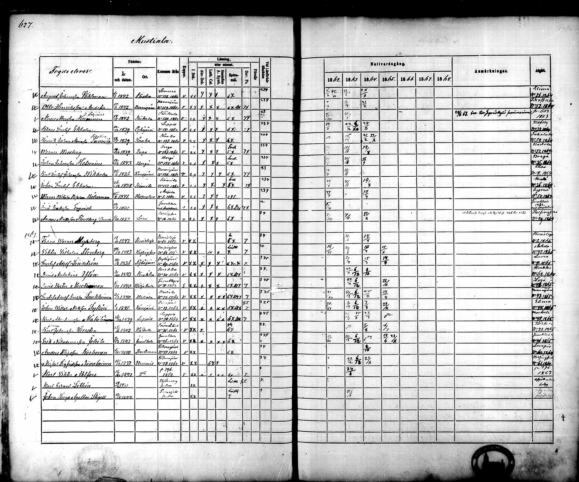 [ ../kirjat/Kirkonkirjat/tammela/rippikirja_1862-1868_mko60-97/kuvat/593.jpg ]