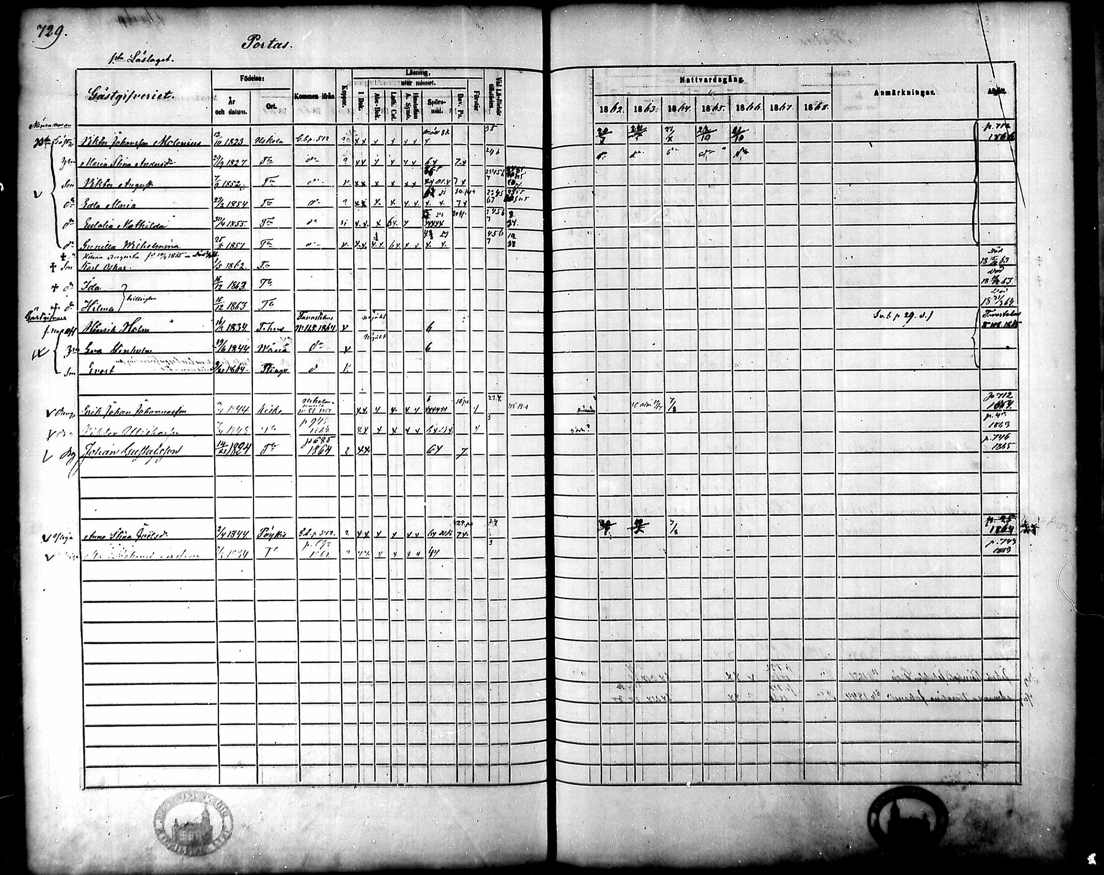 [ ../kirjat/Kirkonkirjat/tammela/rippikirja_1862-1868_mko60-97/kuvat/690.jpg ]