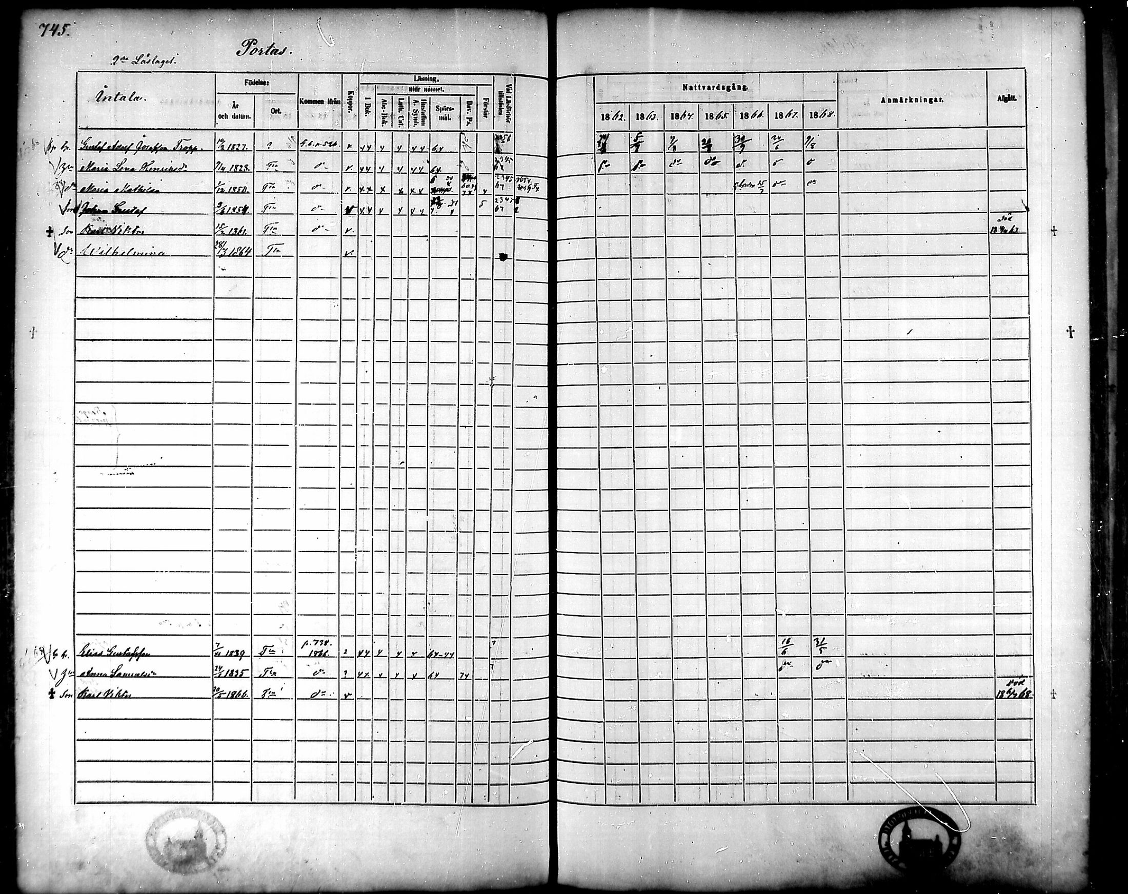 [ ../kirjat/Kirkonkirjat/tammela/rippikirja_1862-1868_mko60-97/kuvat/706.jpg ]