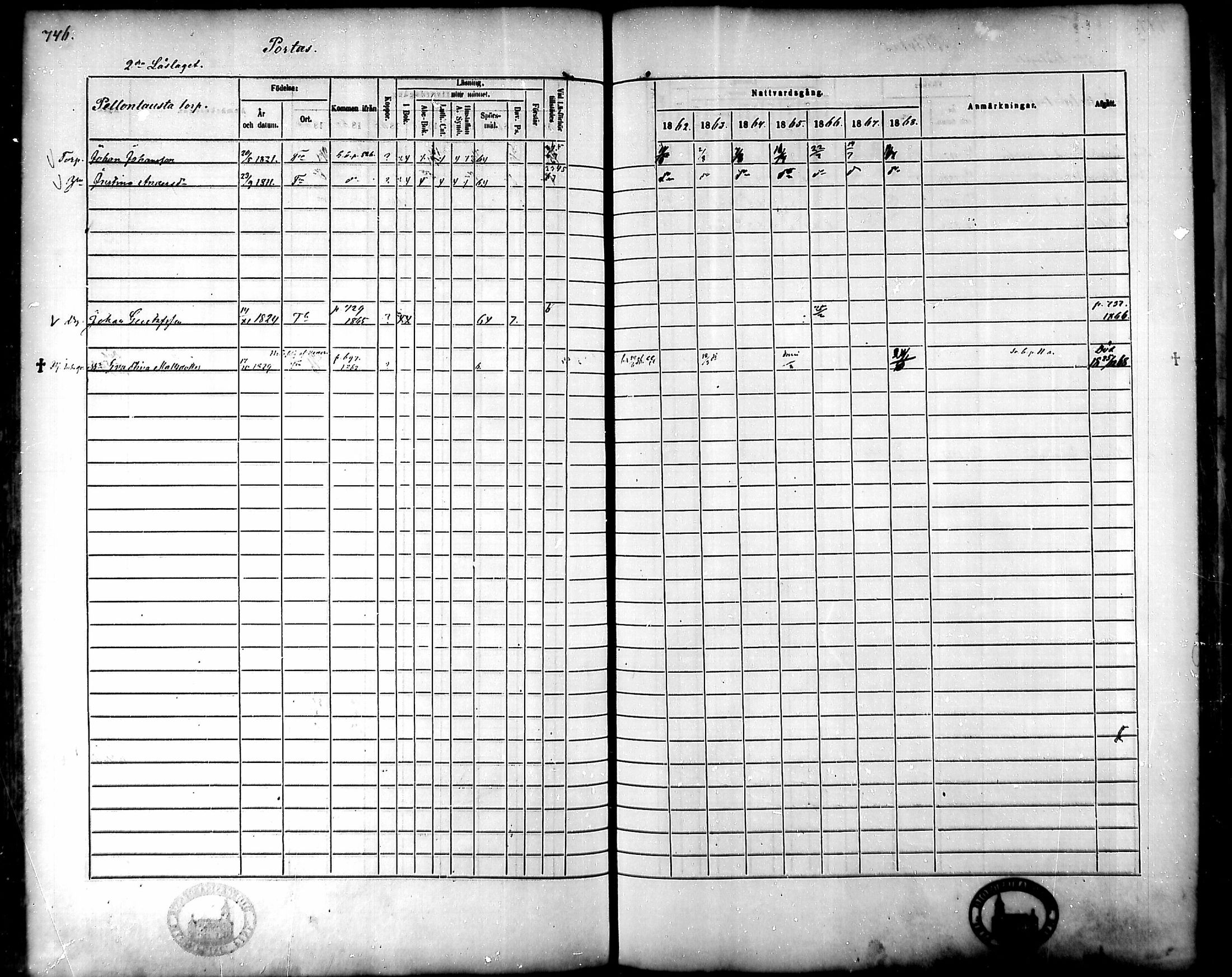 [ ../kirjat/Kirkonkirjat/tammela/rippikirja_1862-1868_mko60-97/kuvat/707.jpg ]