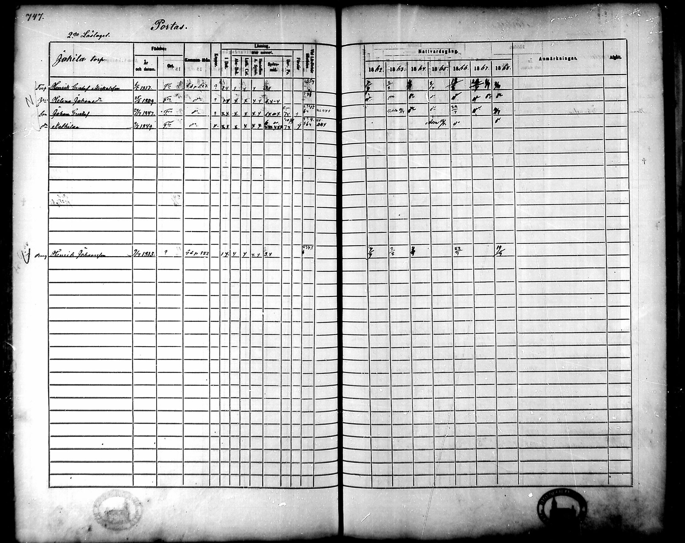 [ ../kirjat/Kirkonkirjat/tammela/rippikirja_1862-1868_mko60-97/kuvat/708.jpg ]