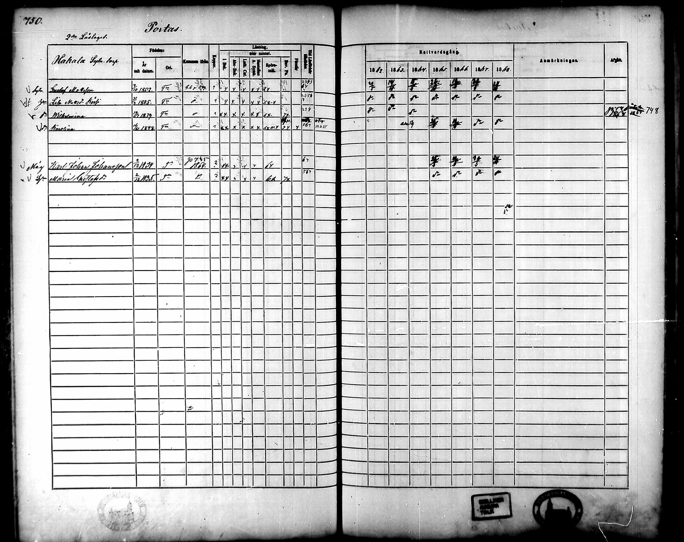 [ ../kirjat/Kirkonkirjat/tammela/rippikirja_1862-1868_mko60-97/kuvat/710.jpg ]