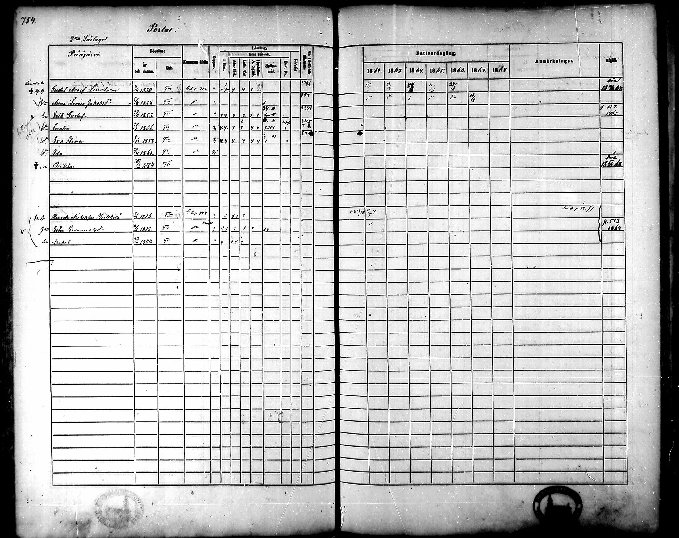 [ ../kirjat/Kirkonkirjat/tammela/rippikirja_1862-1868_mko60-97/kuvat/714.jpg ]