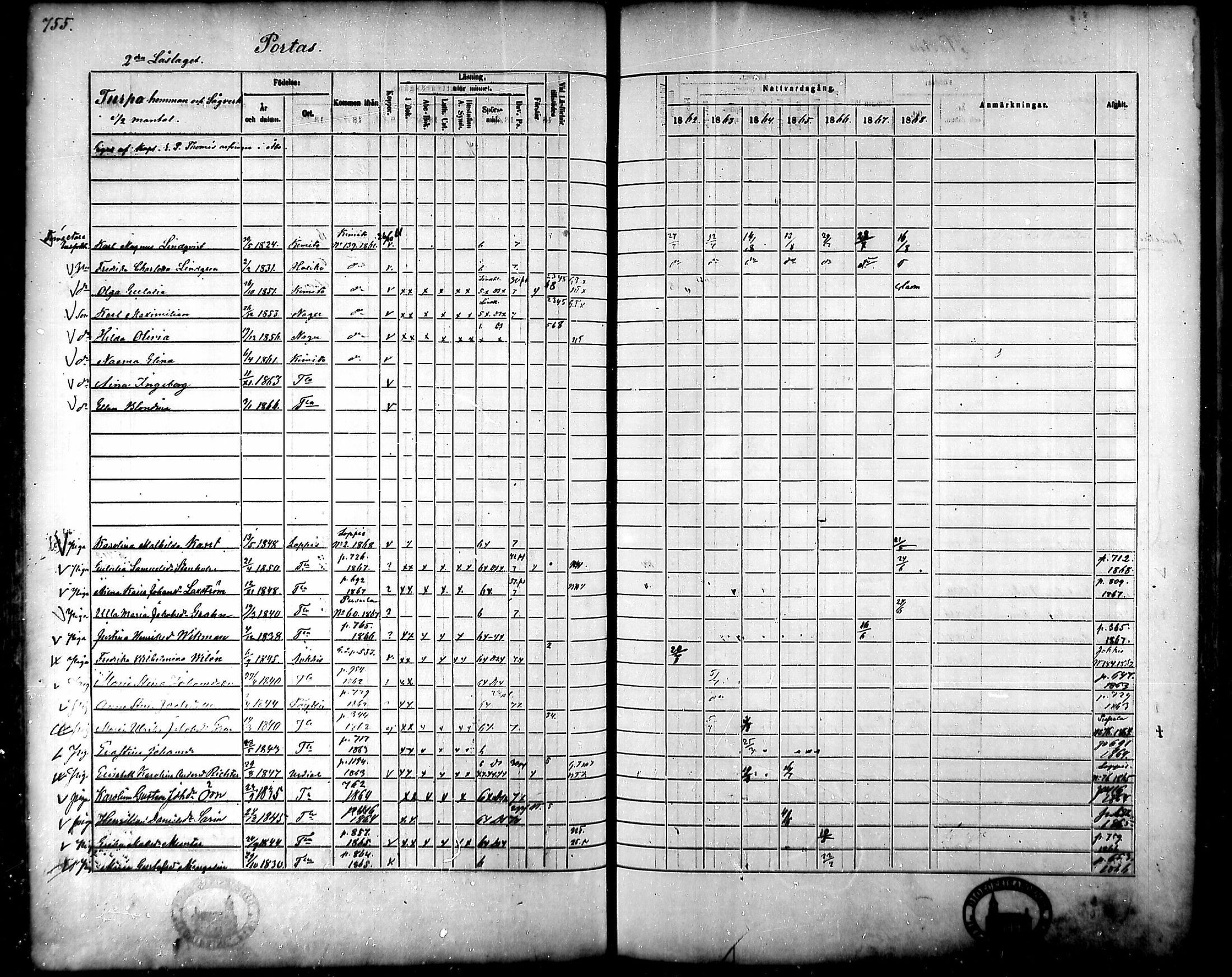 [ ../kirjat/Kirkonkirjat/tammela/rippikirja_1862-1868_mko60-97/kuvat/715.jpg ]