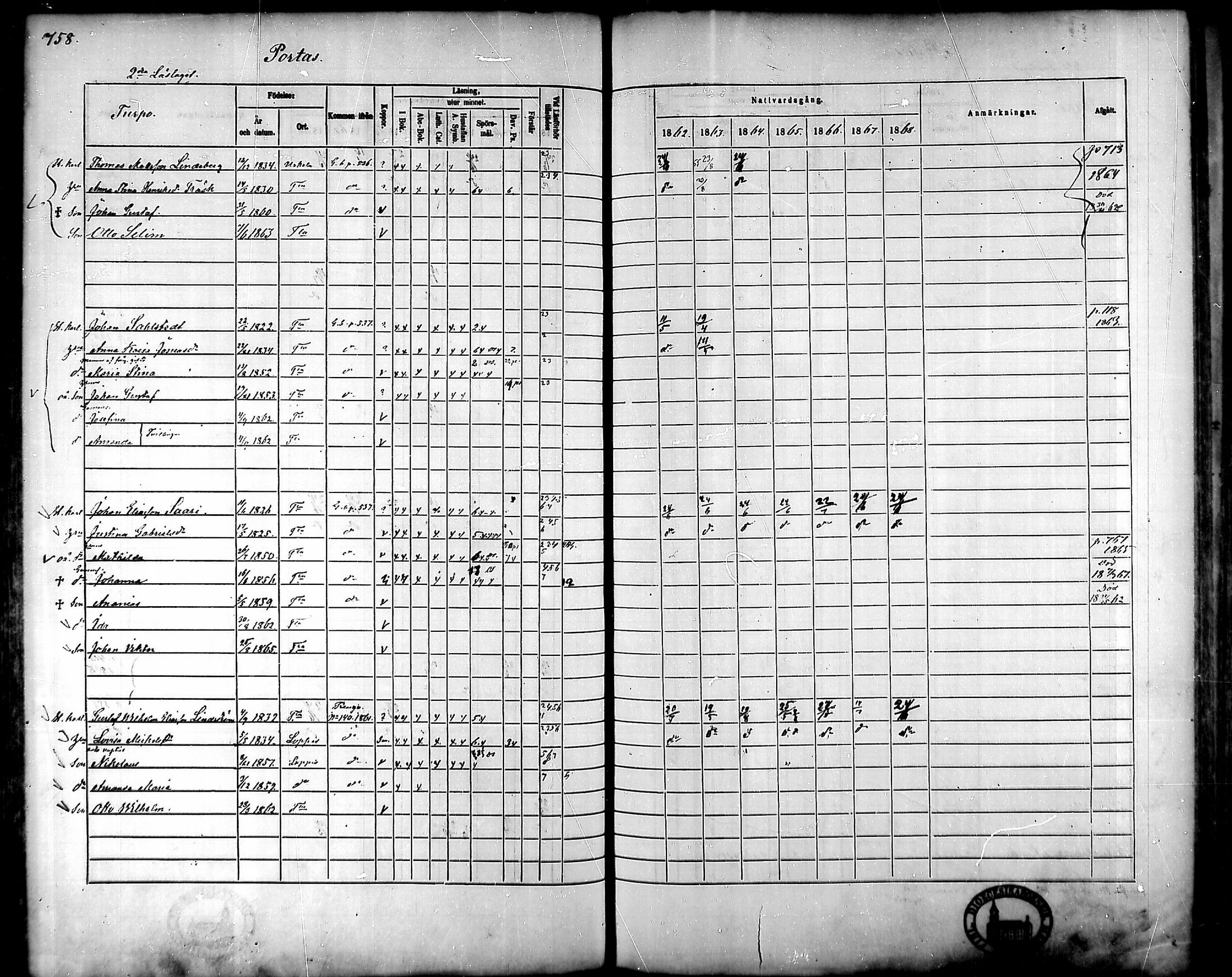 [ ../kirjat/Kirkonkirjat/tammela/rippikirja_1862-1868_mko60-97/kuvat/718.jpg ]
