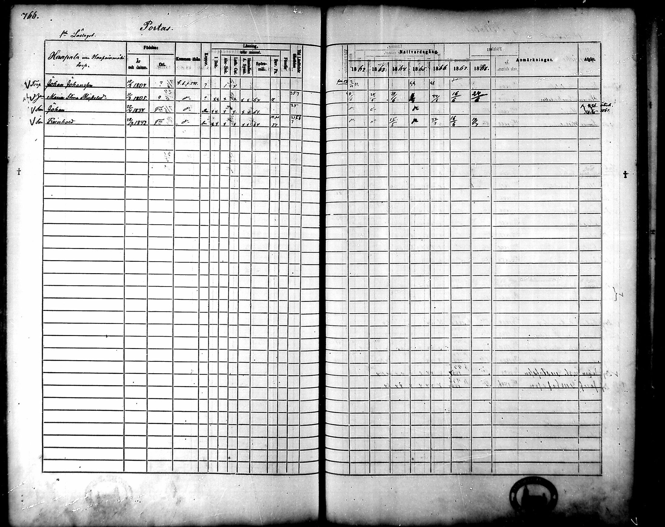 [ ../kirjat/Kirkonkirjat/tammela/rippikirja_1862-1868_mko60-97/kuvat/726.jpg ]