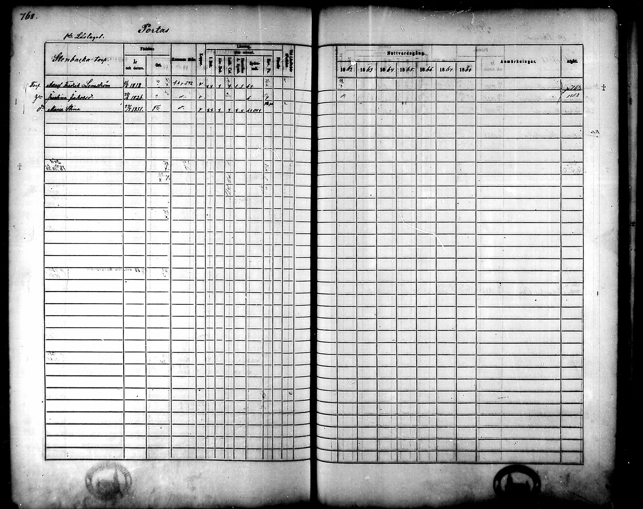 [ ../kirjat/Kirkonkirjat/tammela/rippikirja_1862-1868_mko60-97/kuvat/728.jpg ]