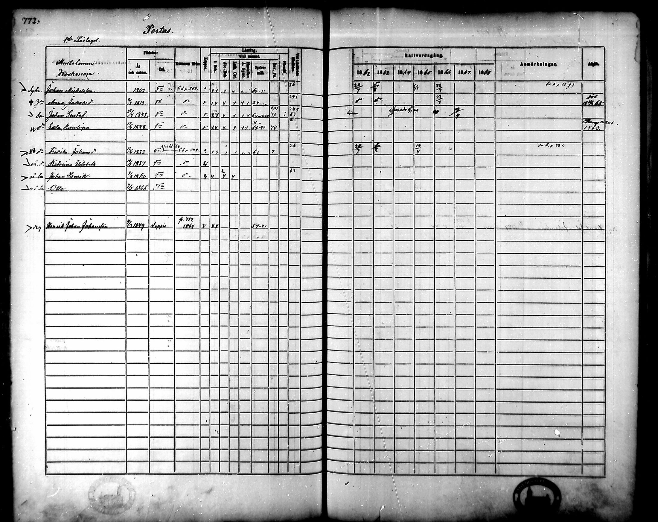 [ ../kirjat/Kirkonkirjat/tammela/rippikirja_1862-1868_mko60-97/kuvat/732.jpg ]