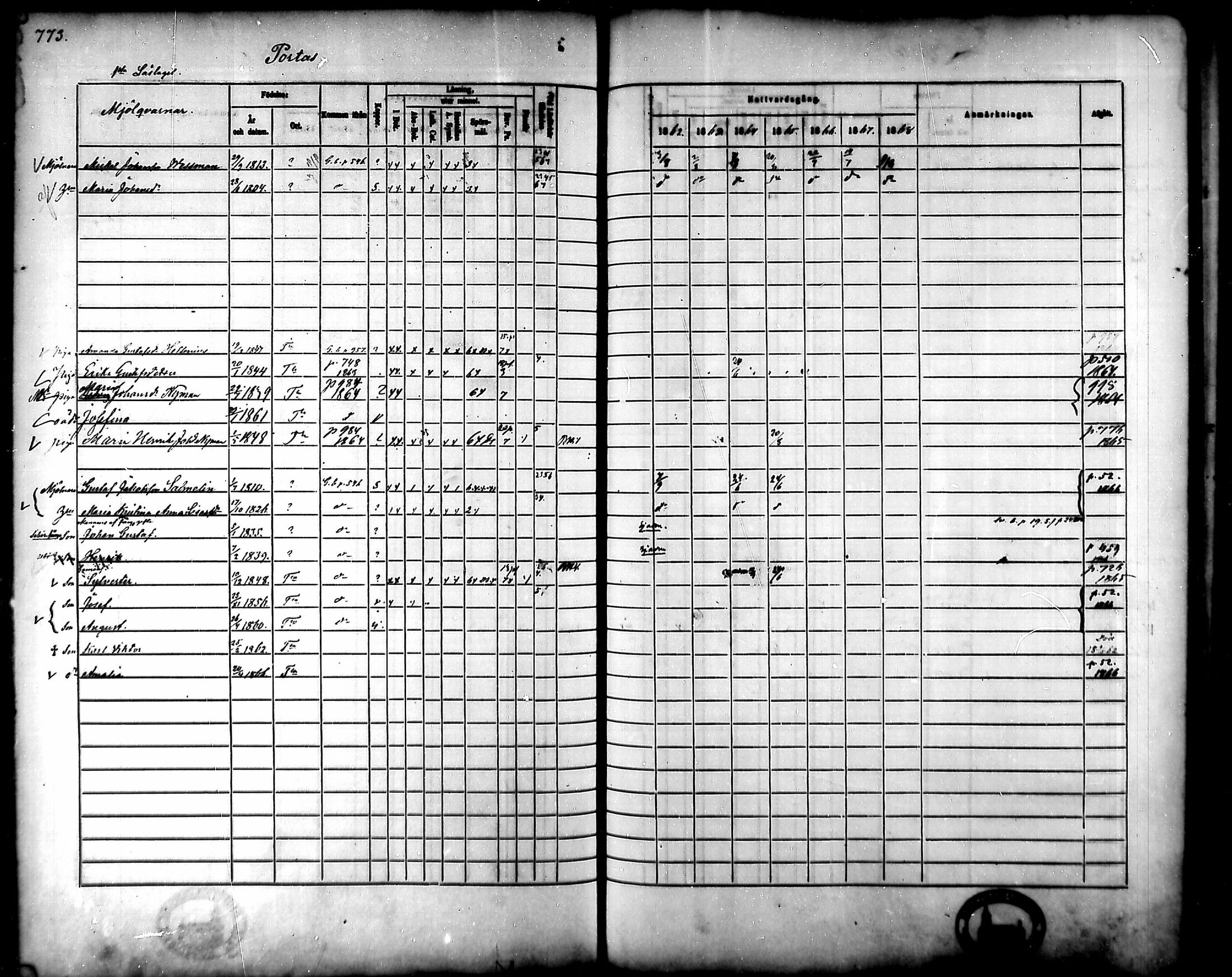 [ ../kirjat/Kirkonkirjat/tammela/rippikirja_1862-1868_mko60-97/kuvat/733.jpg ]