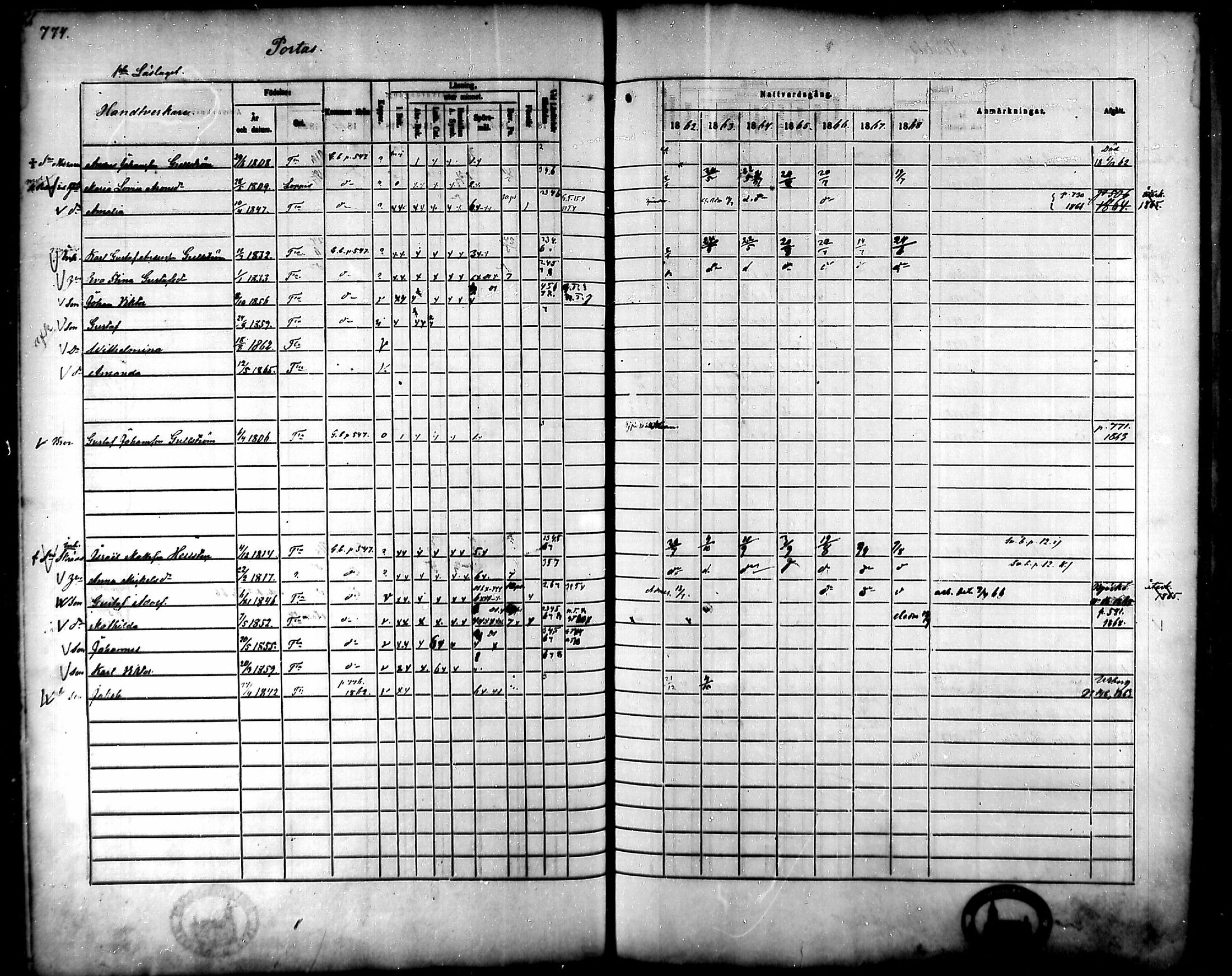 [ ../kirjat/Kirkonkirjat/tammela/rippikirja_1862-1868_mko60-97/kuvat/734.jpg ]