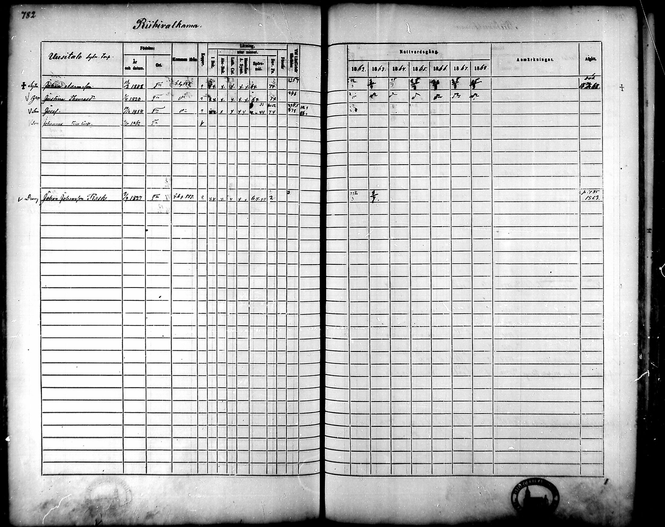 [ ../kirjat/Kirkonkirjat/tammela/rippikirja_1862-1868_mko60-97/kuvat/741.jpg ]