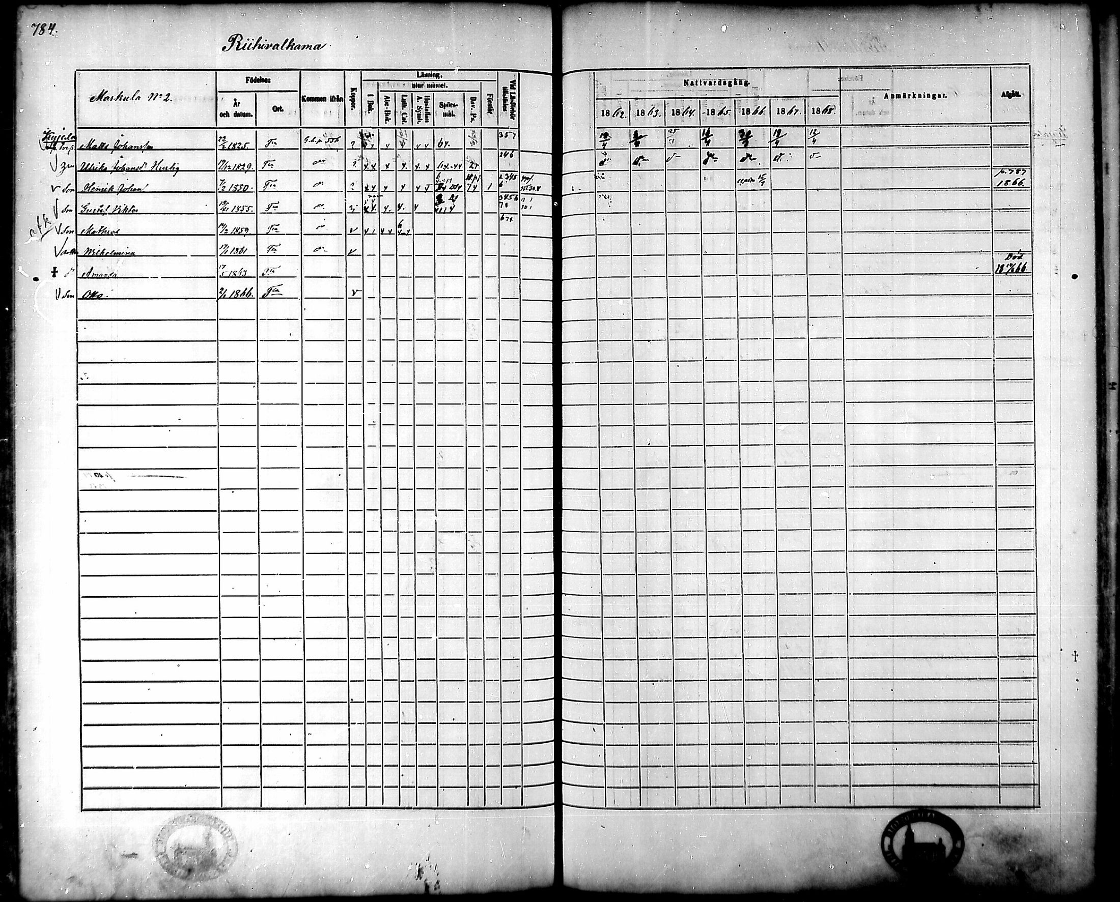 [ ../kirjat/Kirkonkirjat/tammela/rippikirja_1862-1868_mko60-97/kuvat/743.jpg ]