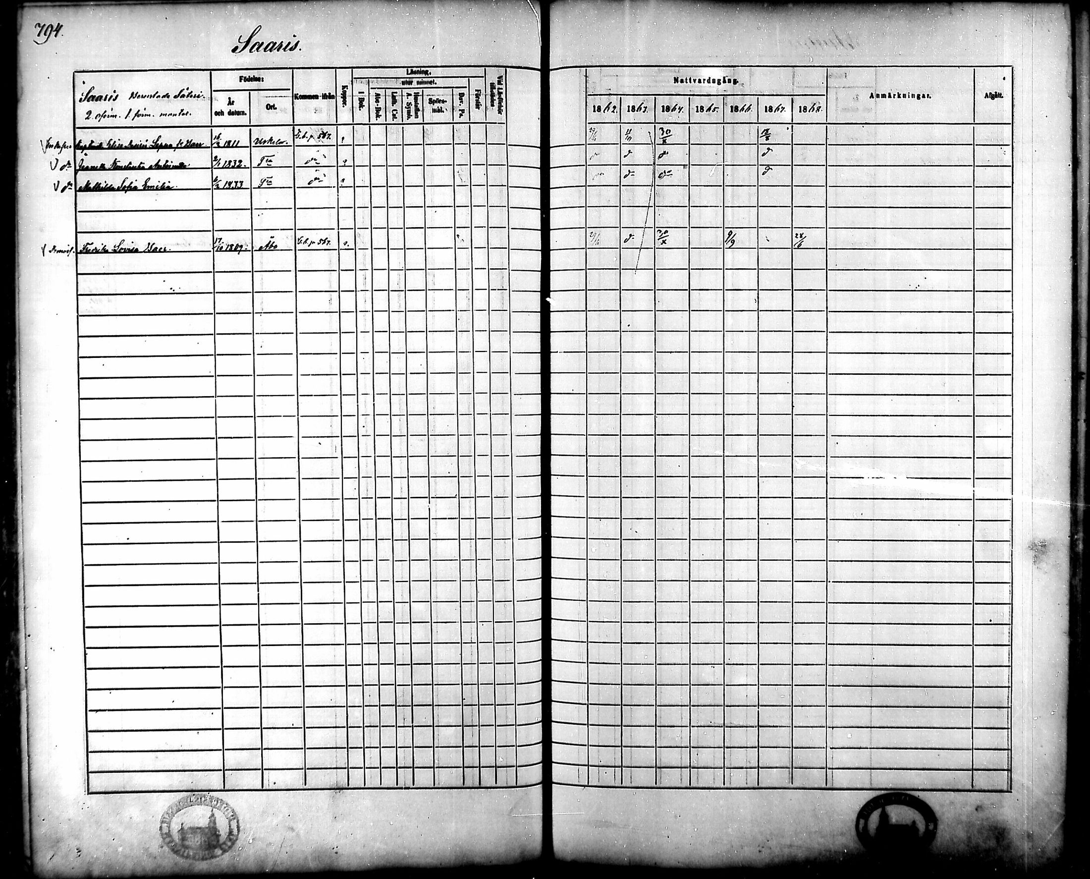 [ ../kirjat/Kirkonkirjat/tammela/rippikirja_1862-1868_mko60-97/kuvat/753.jpg ]