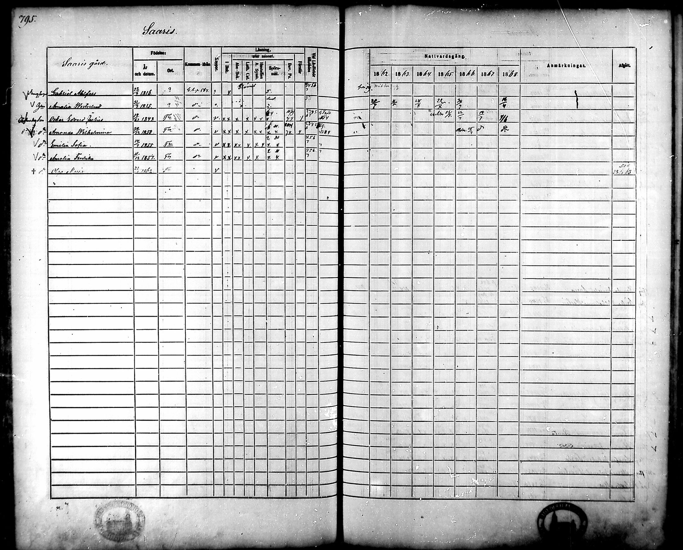 [ ../kirjat/Kirkonkirjat/tammela/rippikirja_1862-1868_mko60-97/kuvat/754.jpg ]