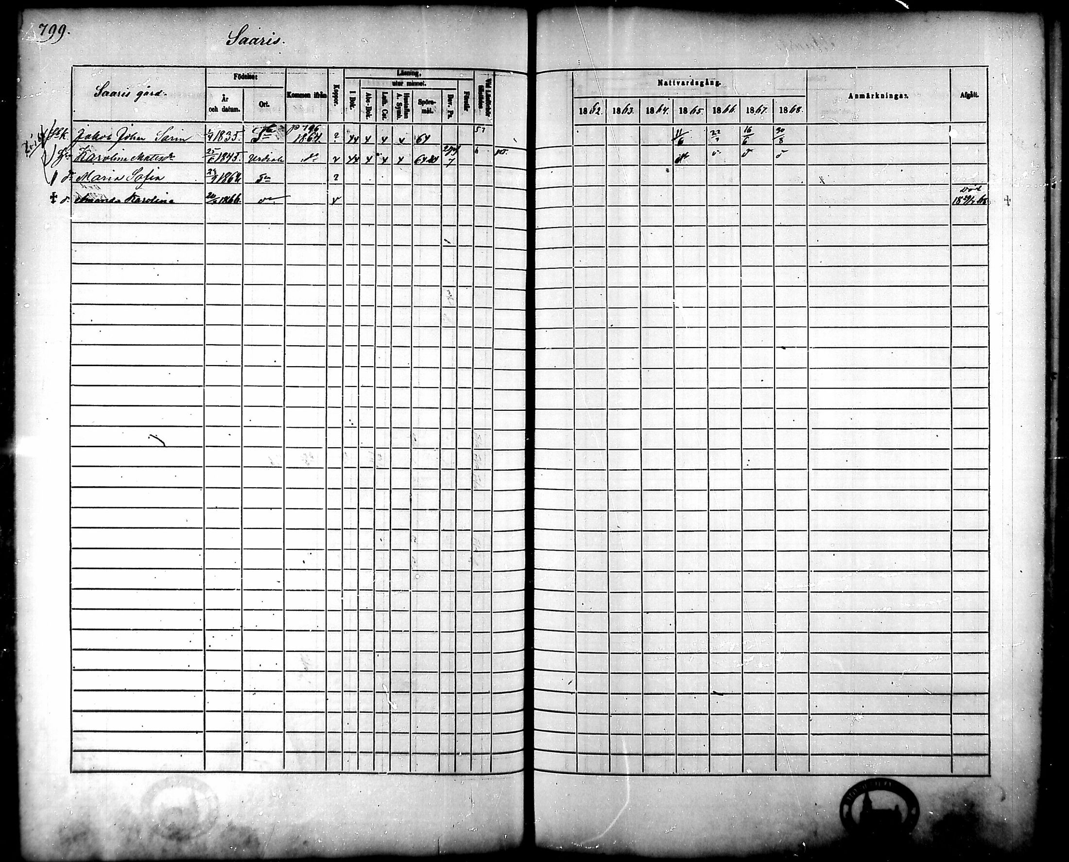 [ ../kirjat/Kirkonkirjat/tammela/rippikirja_1862-1868_mko60-97/kuvat/758.jpg ]