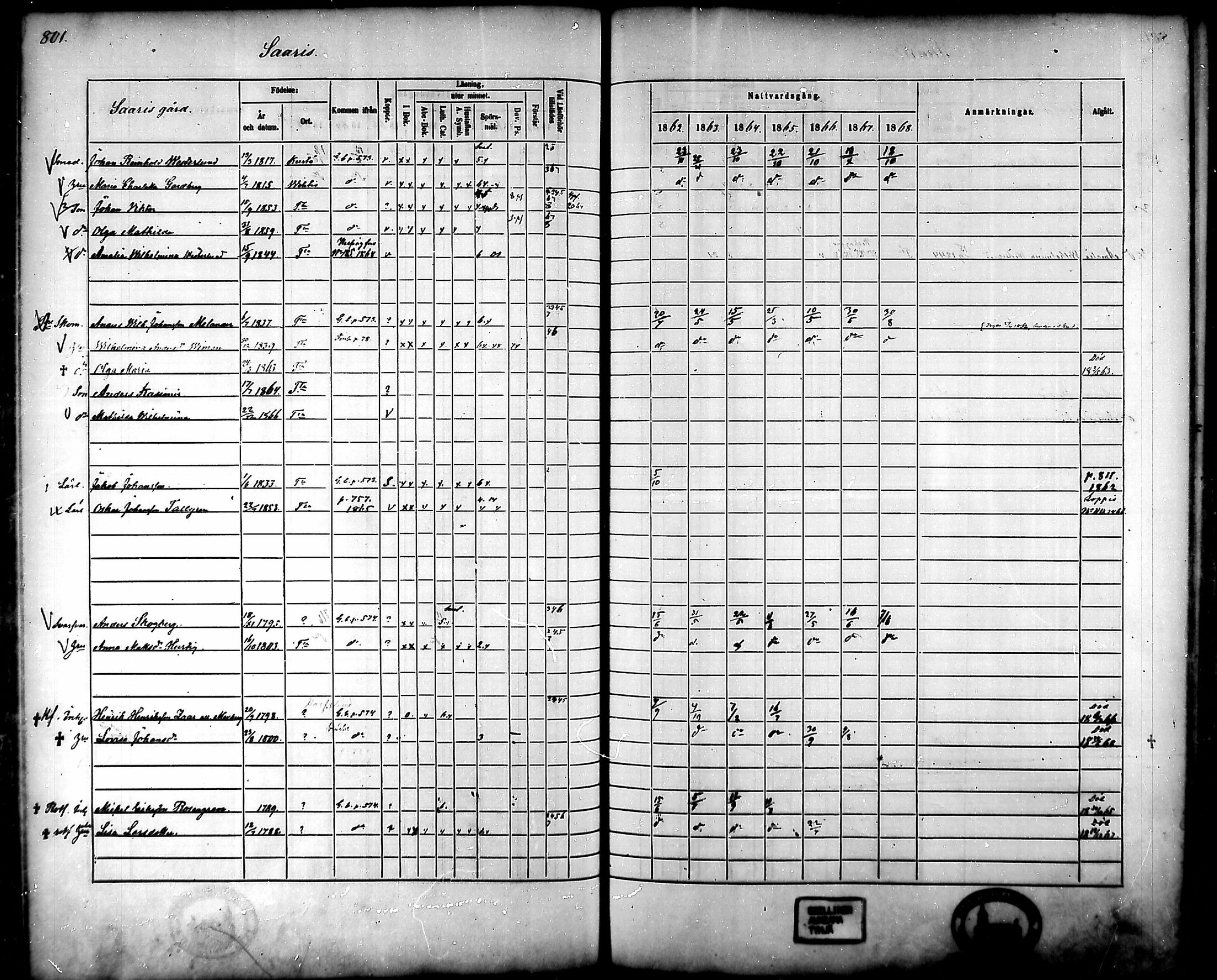 [ ../kirjat/Kirkonkirjat/tammela/rippikirja_1862-1868_mko60-97/kuvat/759.jpg ]