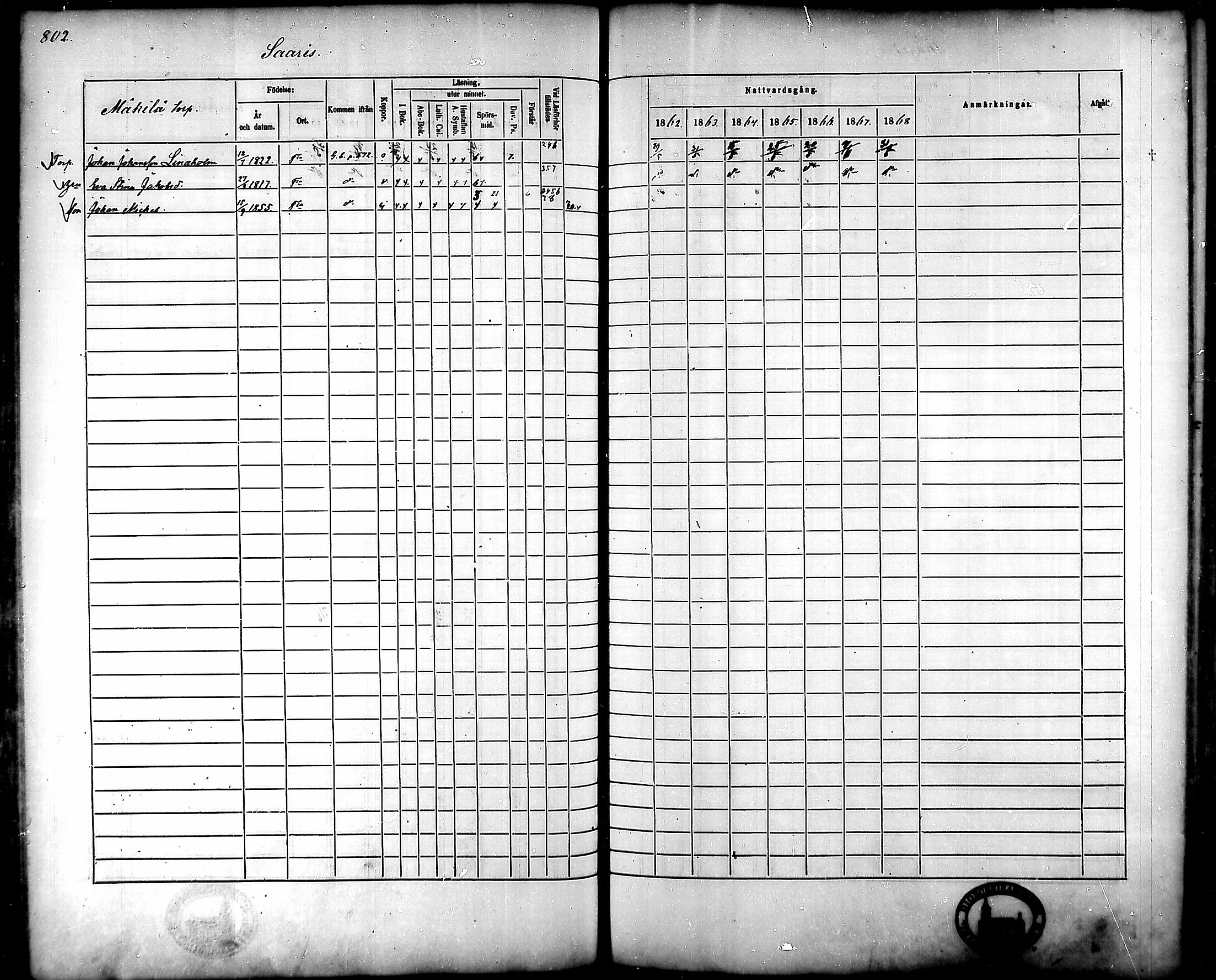 [ ../kirjat/Kirkonkirjat/tammela/rippikirja_1862-1868_mko60-97/kuvat/760.jpg ]