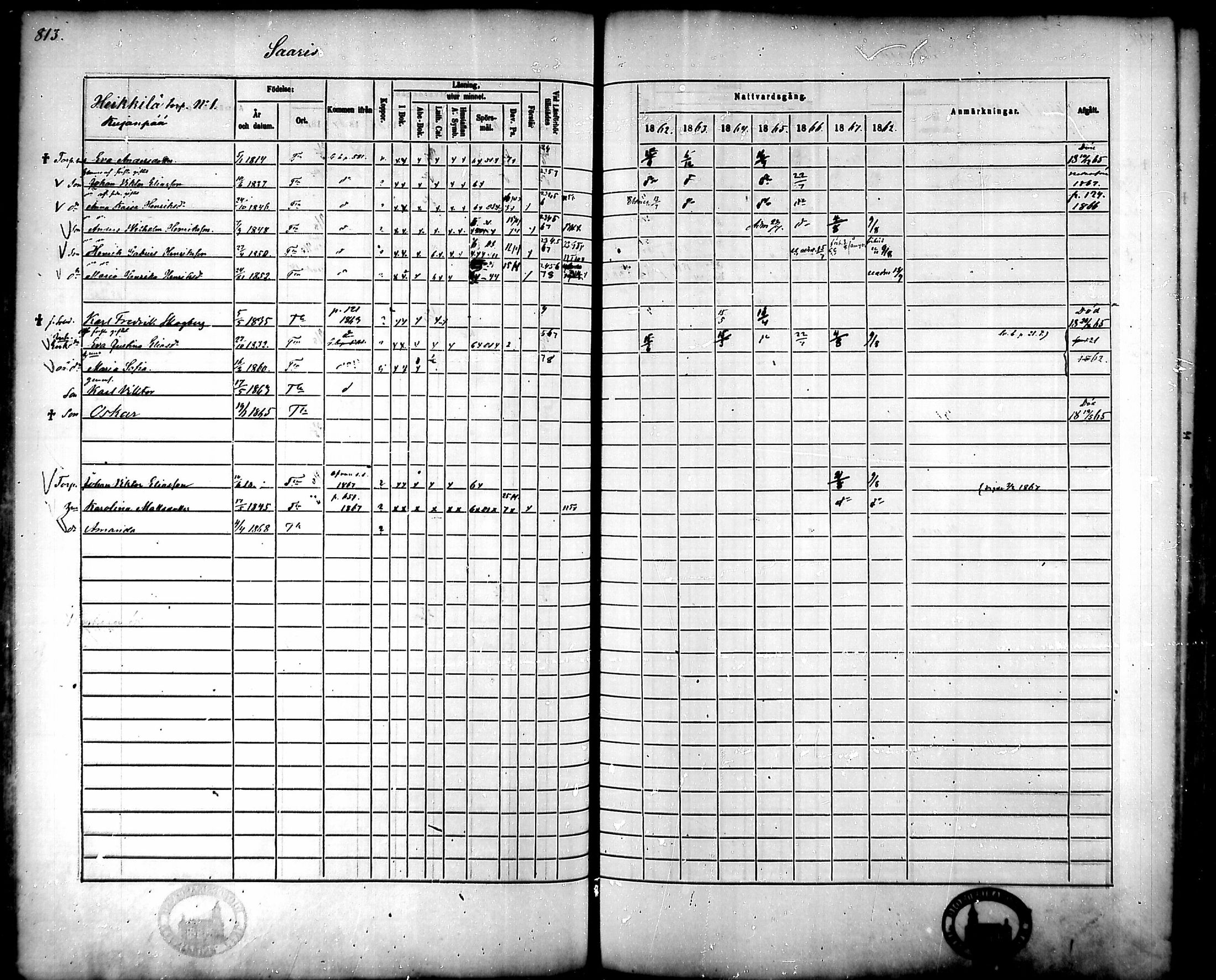 [ ../kirjat/Kirkonkirjat/tammela/rippikirja_1862-1868_mko60-97/kuvat/771.jpg ]