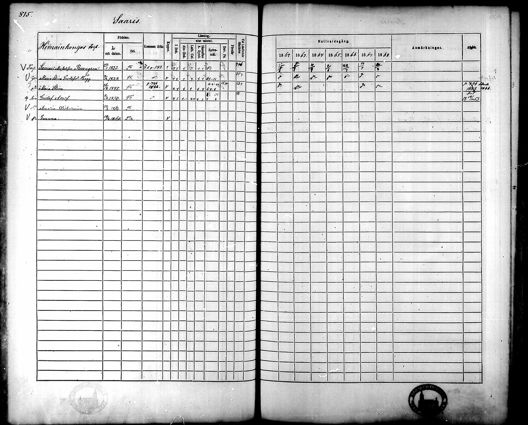 [ ../kirjat/Kirkonkirjat/tammela/rippikirja_1862-1868_mko60-97/kuvat/773.jpg ]