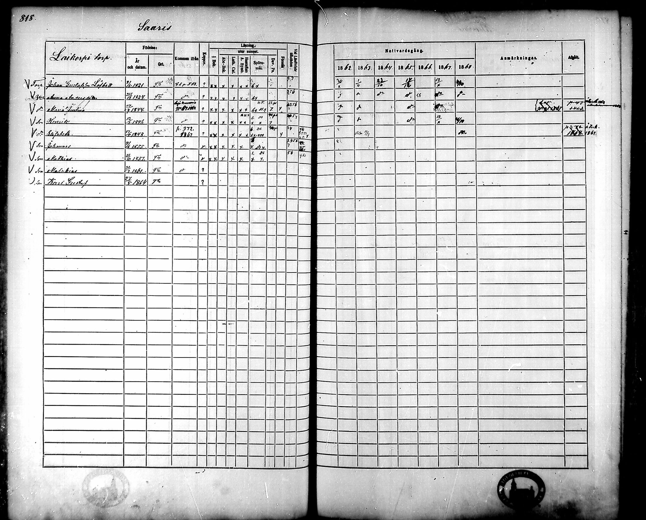 [ ../kirjat/Kirkonkirjat/tammela/rippikirja_1862-1868_mko60-97/kuvat/776.jpg ]