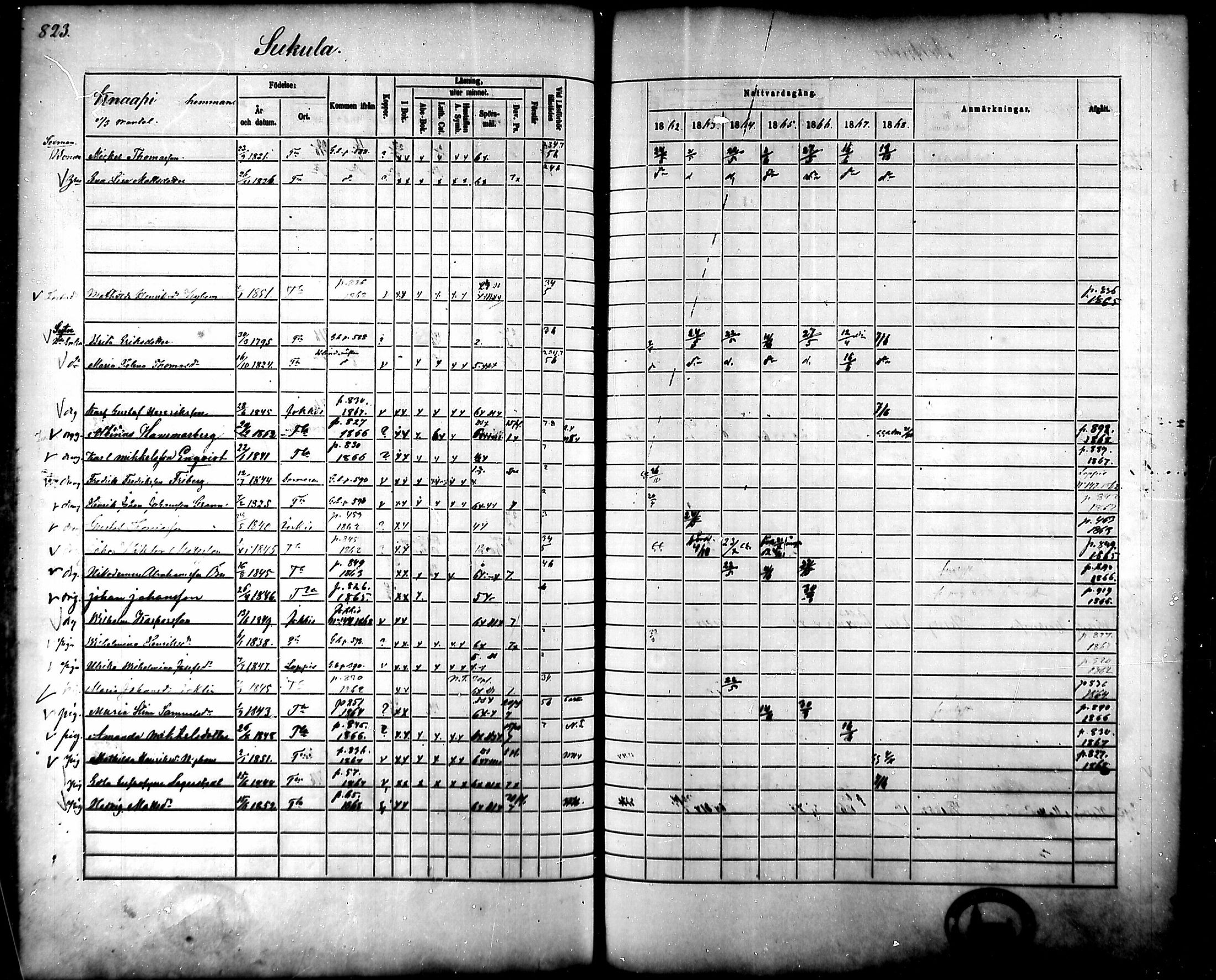 [ ../kirjat/Kirkonkirjat/tammela/rippikirja_1862-1868_mko60-97/kuvat/781.jpg ]
