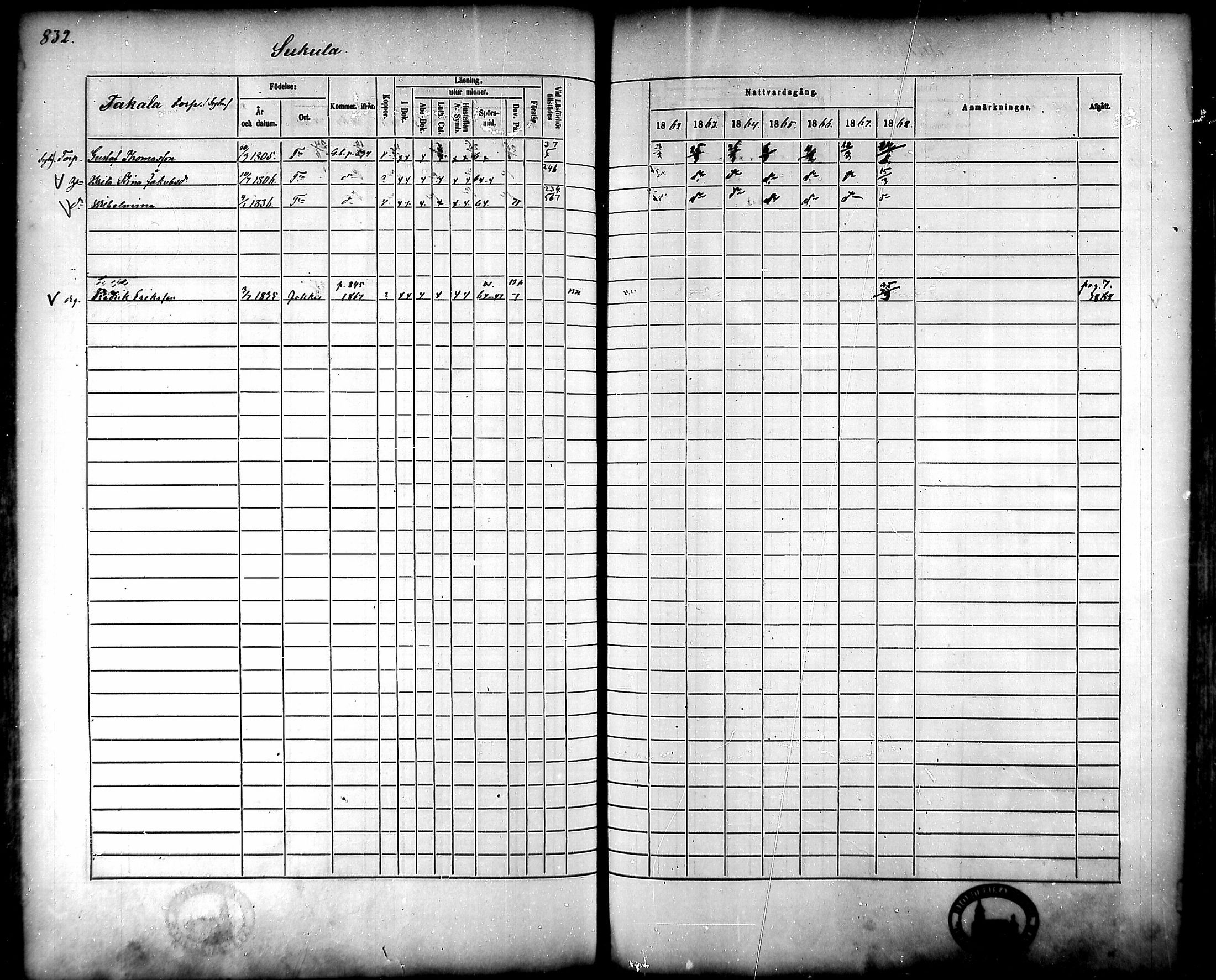 [ ../kirjat/Kirkonkirjat/tammela/rippikirja_1862-1868_mko60-97/kuvat/790.jpg ]