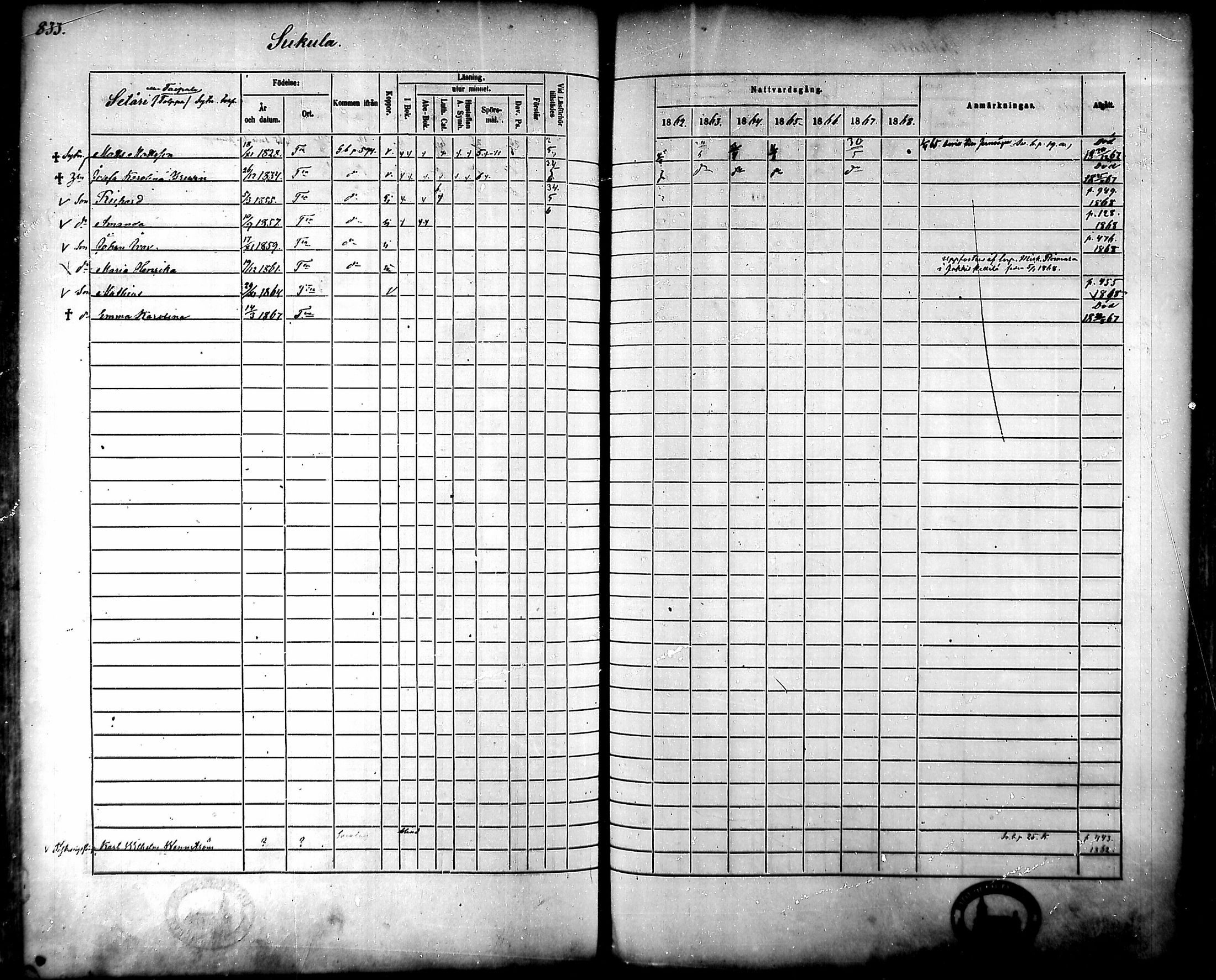 [ ../kirjat/Kirkonkirjat/tammela/rippikirja_1862-1868_mko60-97/kuvat/791.jpg ]