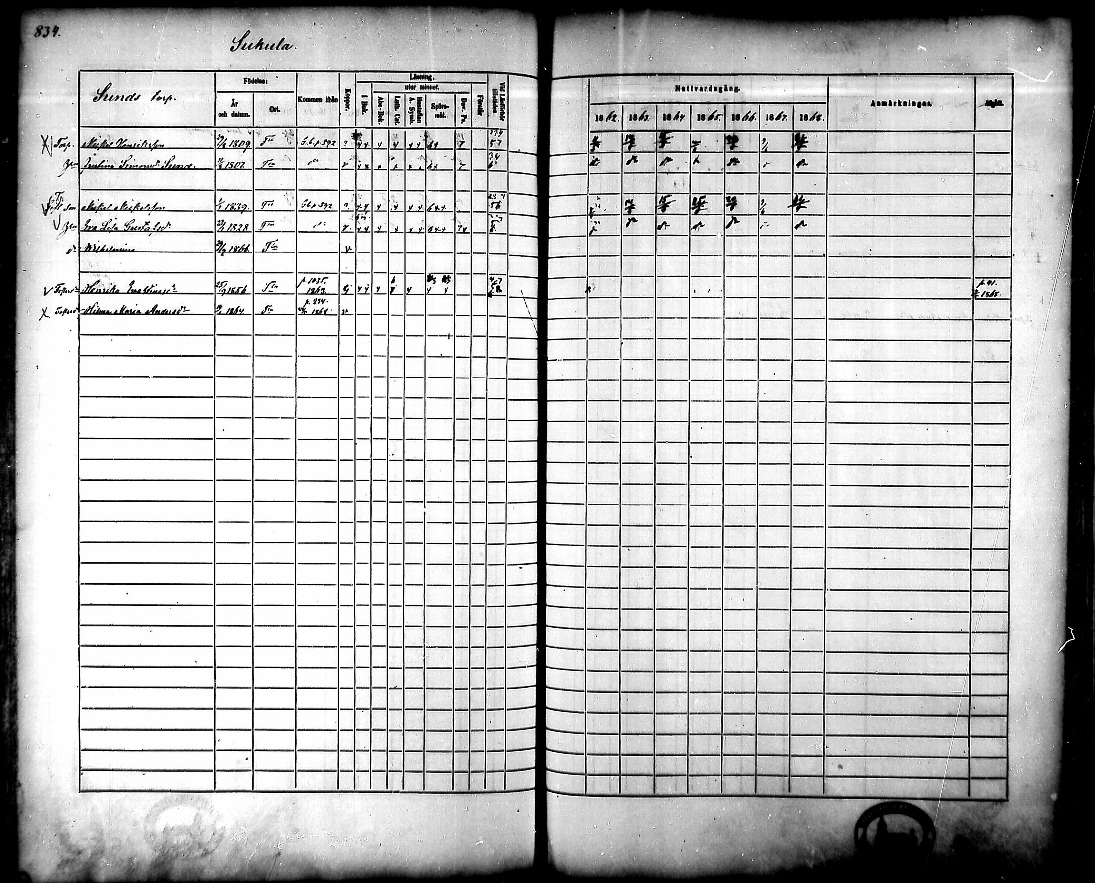 [ ../kirjat/Kirkonkirjat/tammela/rippikirja_1862-1868_mko60-97/kuvat/792.jpg ]