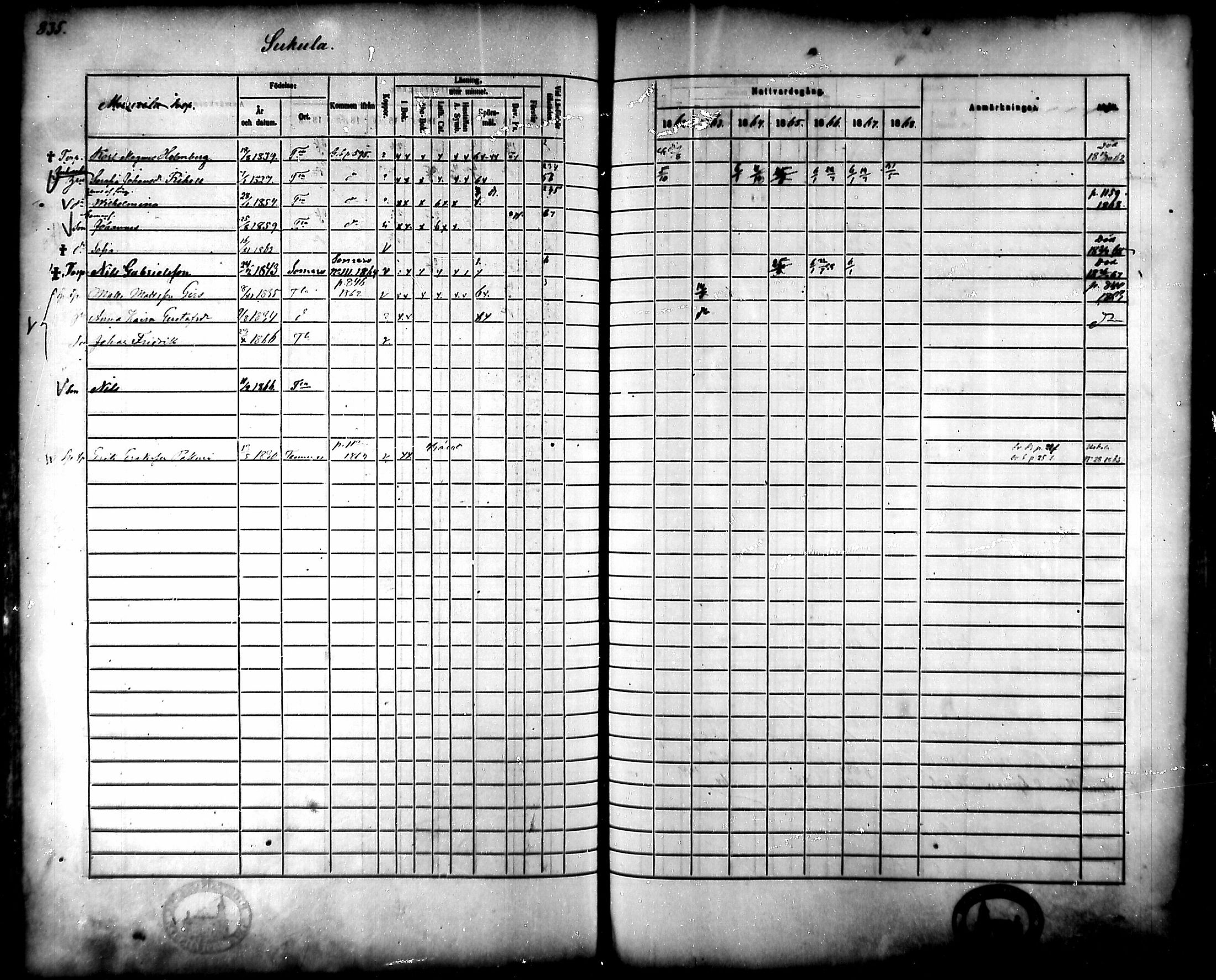 [ ../kirjat/Kirkonkirjat/tammela/rippikirja_1862-1868_mko60-97/kuvat/793.jpg ]