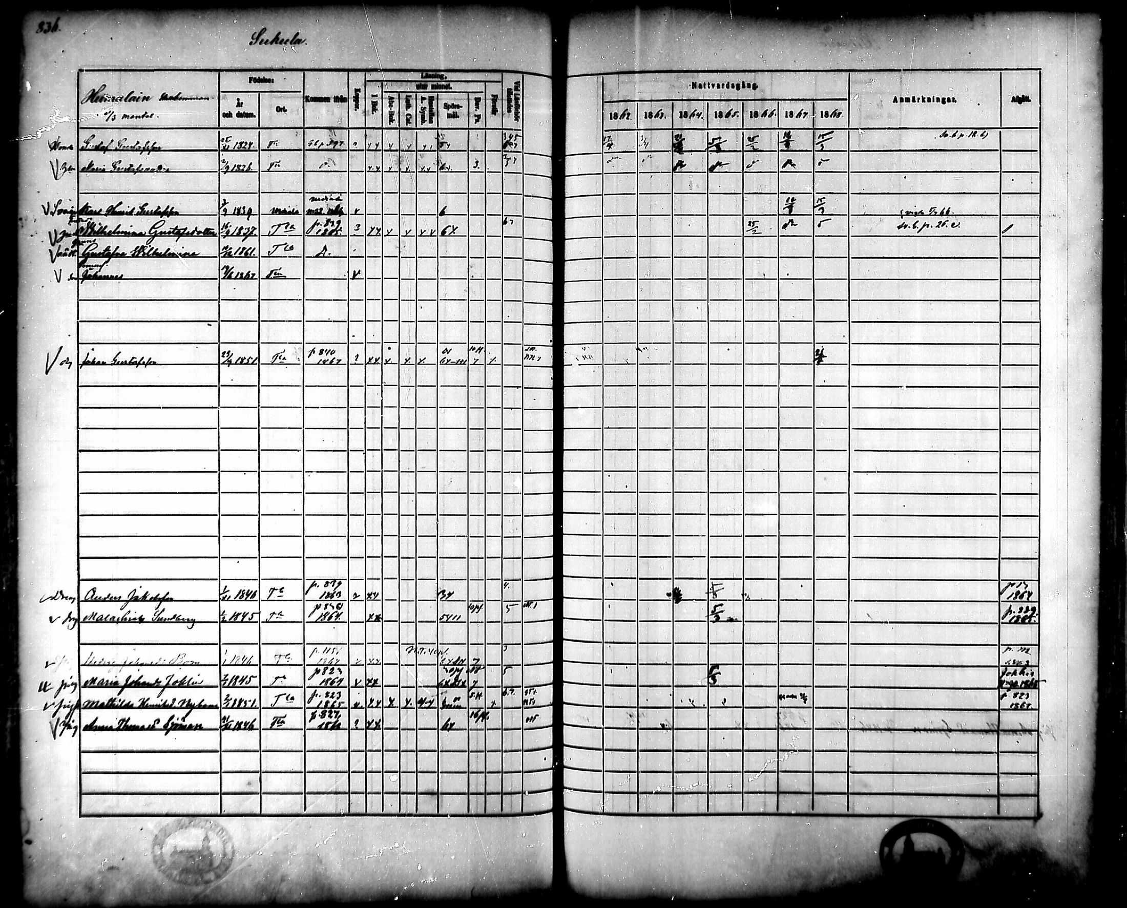 [ ../kirjat/Kirkonkirjat/tammela/rippikirja_1862-1868_mko60-97/kuvat/794.jpg ]