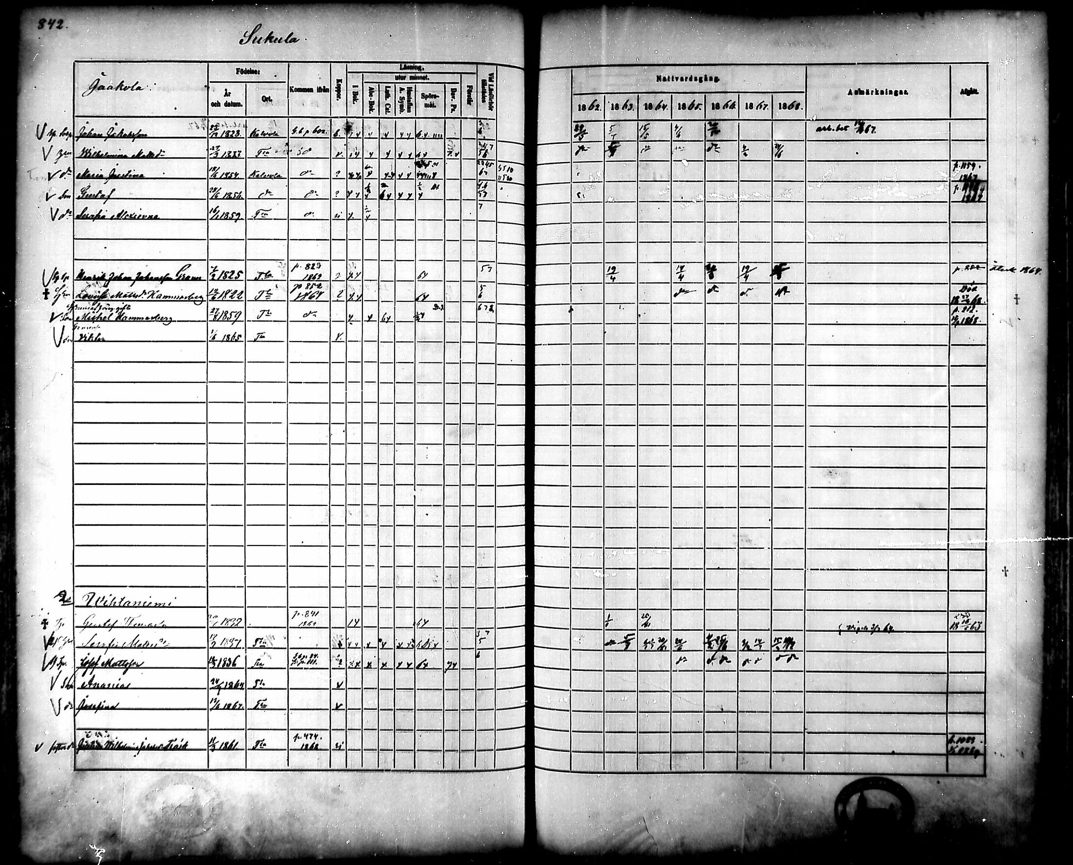 [ ../kirjat/Kirkonkirjat/tammela/rippikirja_1862-1868_mko60-97/kuvat/800.jpg ]
