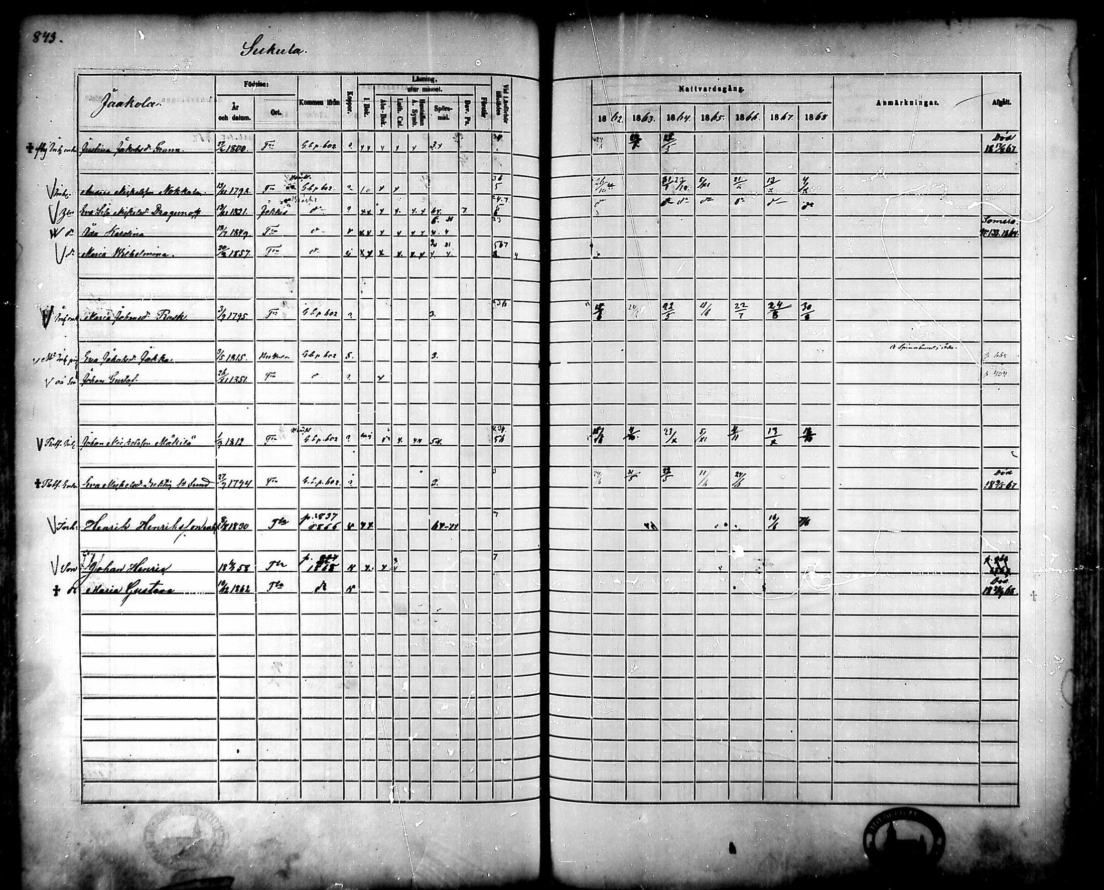 [ ../kirjat/Kirkonkirjat/tammela/rippikirja_1862-1868_mko60-97/kuvat/801.jpg ]