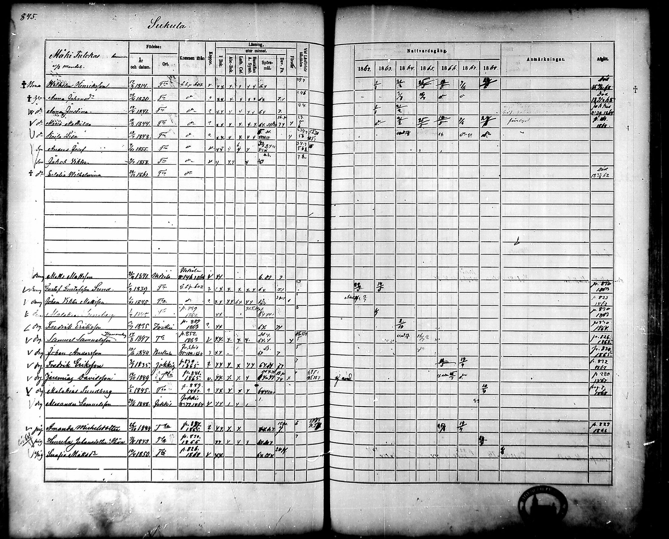 [ ../kirjat/Kirkonkirjat/tammela/rippikirja_1862-1868_mko60-97/kuvat/803.jpg ]