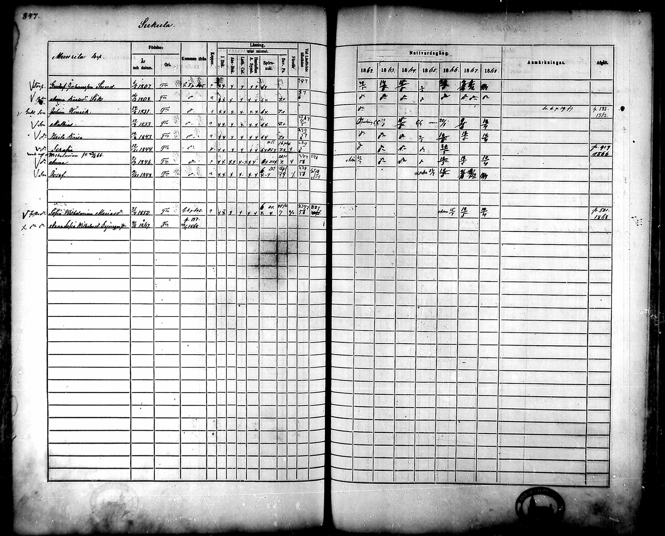 [ ../kirjat/Kirkonkirjat/tammela/rippikirja_1862-1868_mko60-97/kuvat/805.jpg ]
