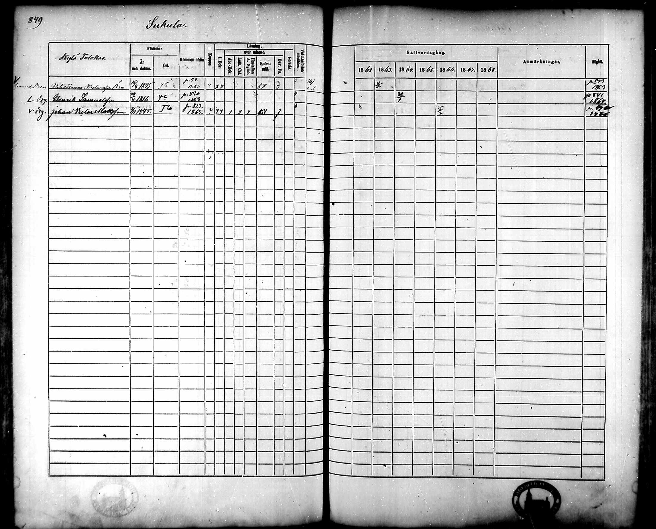 [ ../kirjat/Kirkonkirjat/tammela/rippikirja_1862-1868_mko60-97/kuvat/807.jpg ]