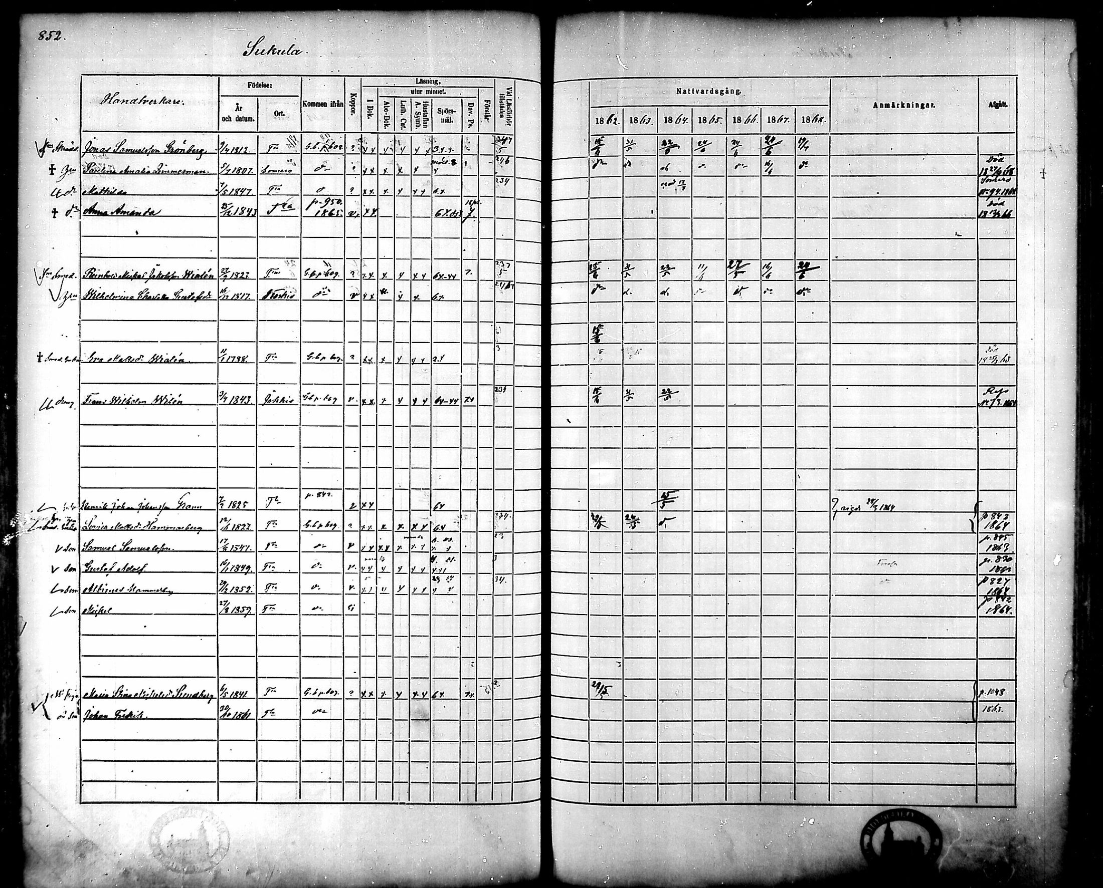 [ ../kirjat/Kirkonkirjat/tammela/rippikirja_1862-1868_mko60-97/kuvat/810.jpg ]