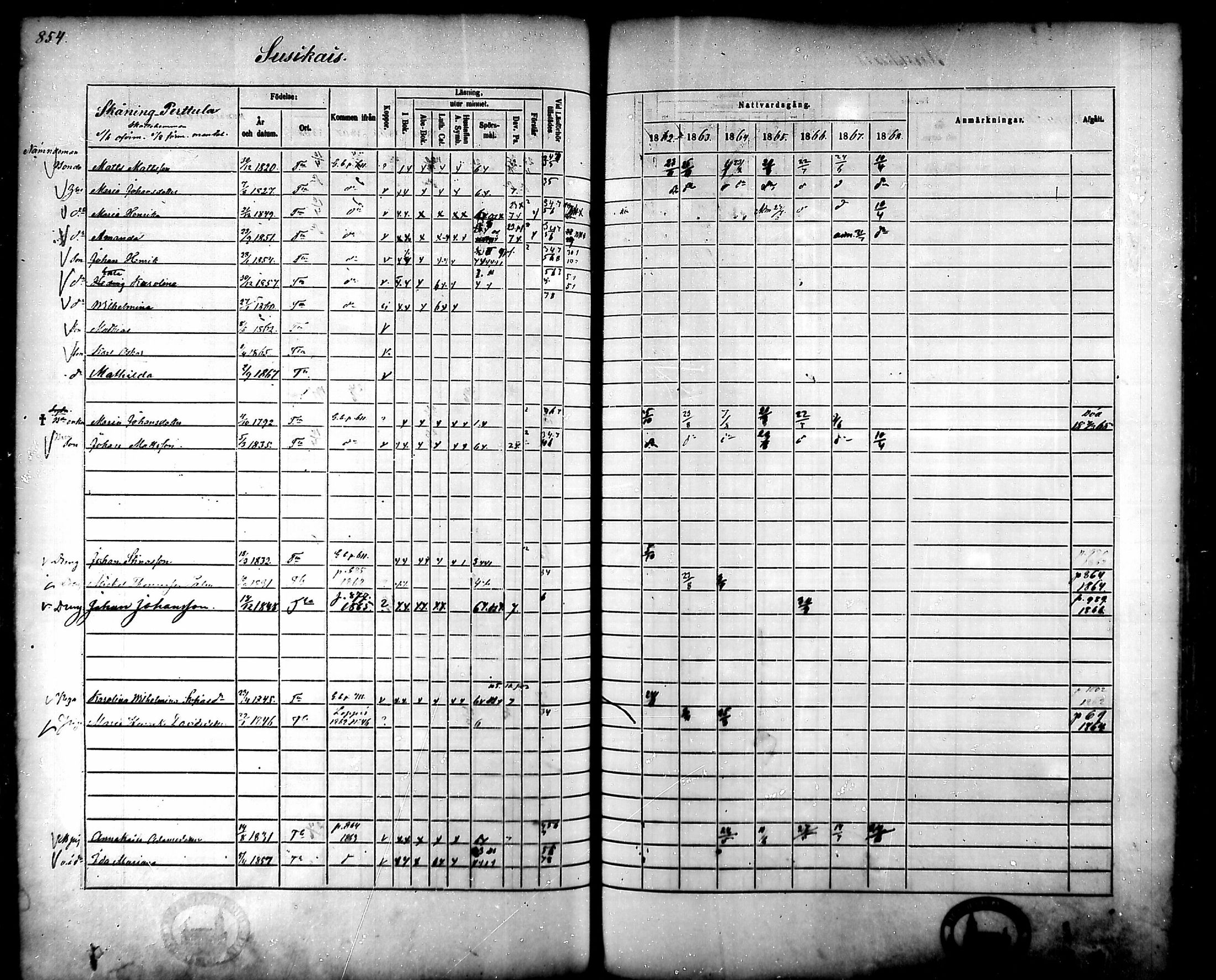 [ ../kirjat/Kirkonkirjat/tammela/rippikirja_1862-1868_mko60-97/kuvat/812.jpg ]