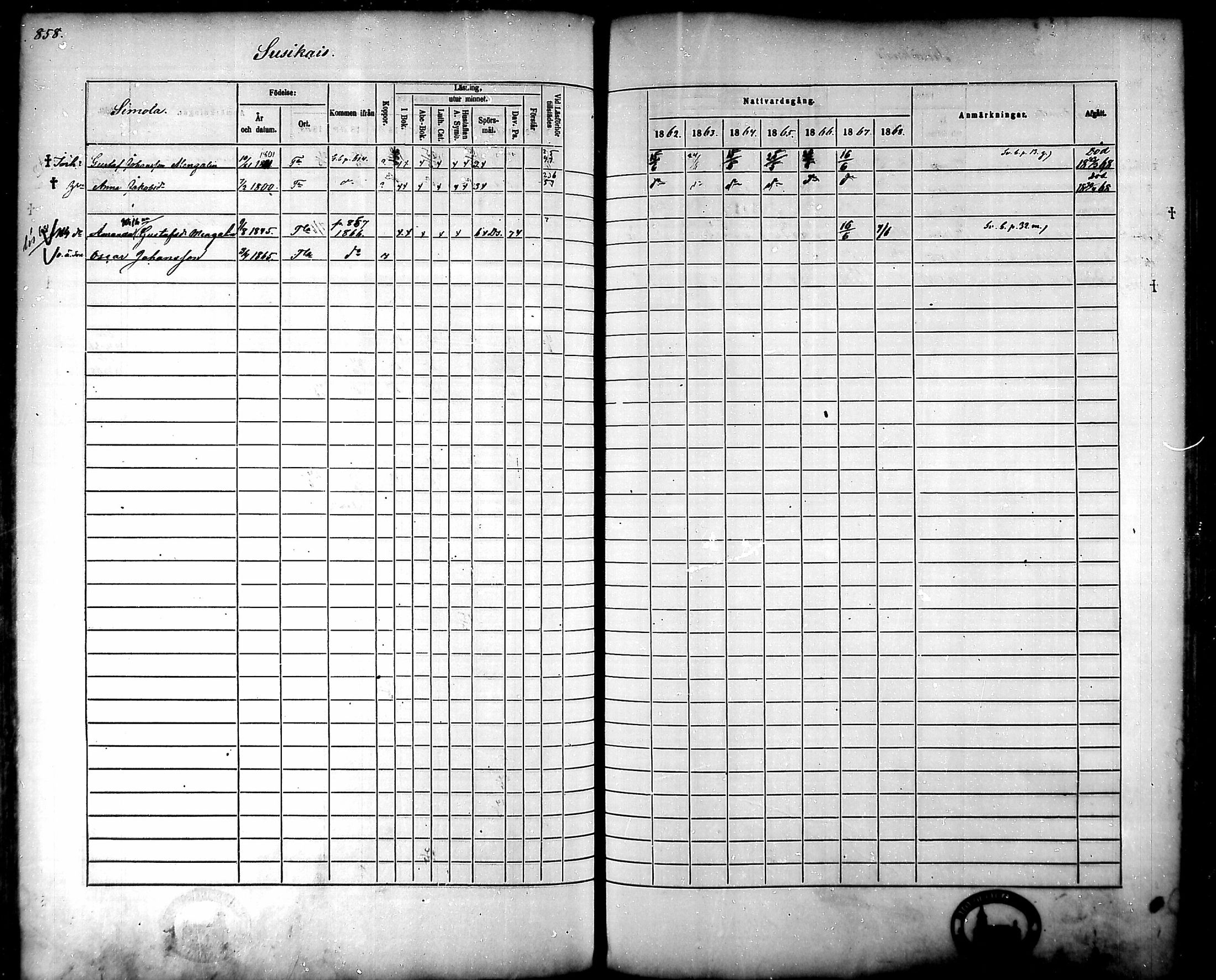 [ ../kirjat/Kirkonkirjat/tammela/rippikirja_1862-1868_mko60-97/kuvat/816.jpg ]