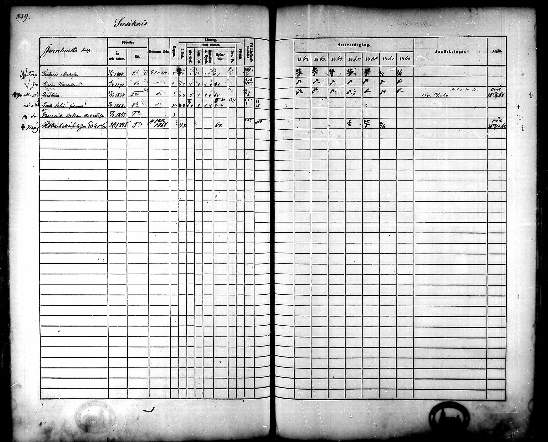 [ ../kirjat/Kirkonkirjat/tammela/rippikirja_1862-1868_mko60-97/kuvat/817.jpg ]