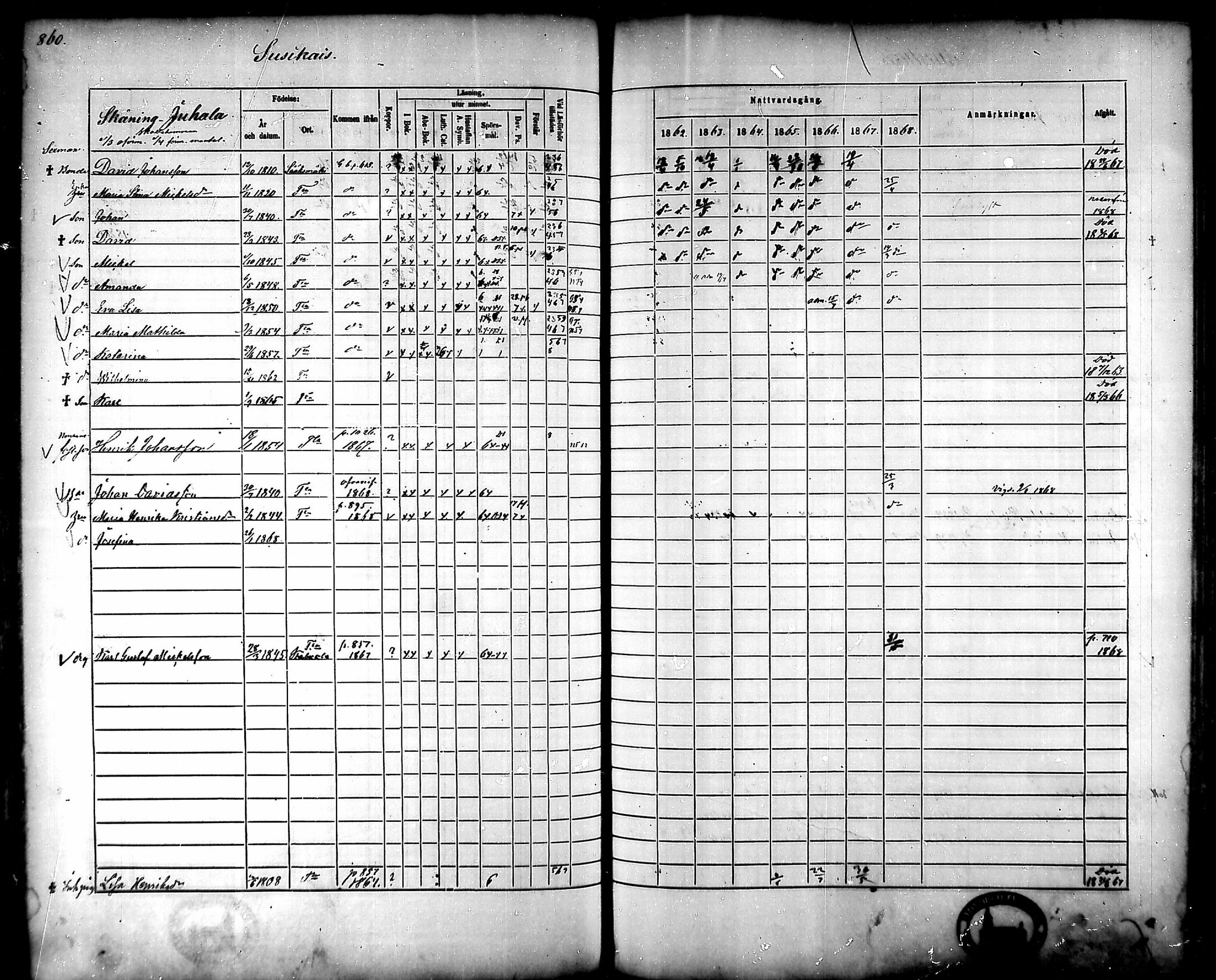 [ ../kirjat/Kirkonkirjat/tammela/rippikirja_1862-1868_mko60-97/kuvat/818.jpg ]