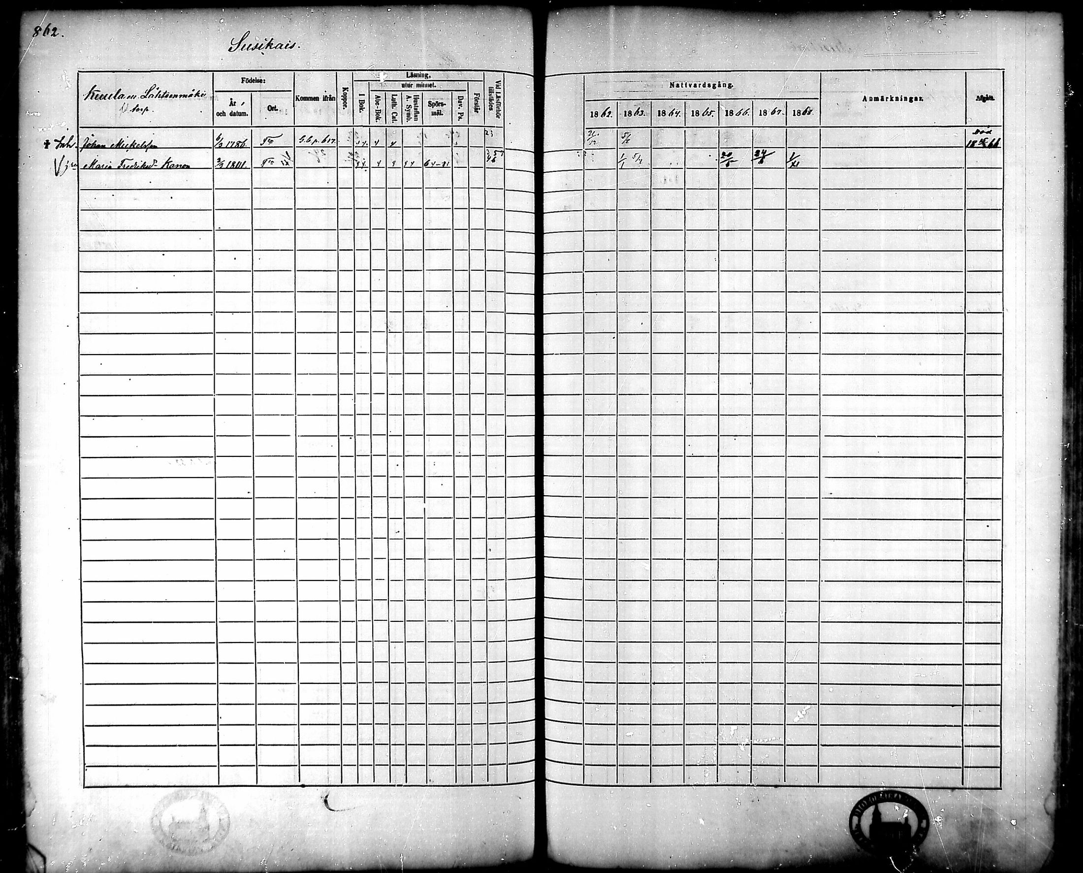 [ ../kirjat/Kirkonkirjat/tammela/rippikirja_1862-1868_mko60-97/kuvat/820.jpg ]