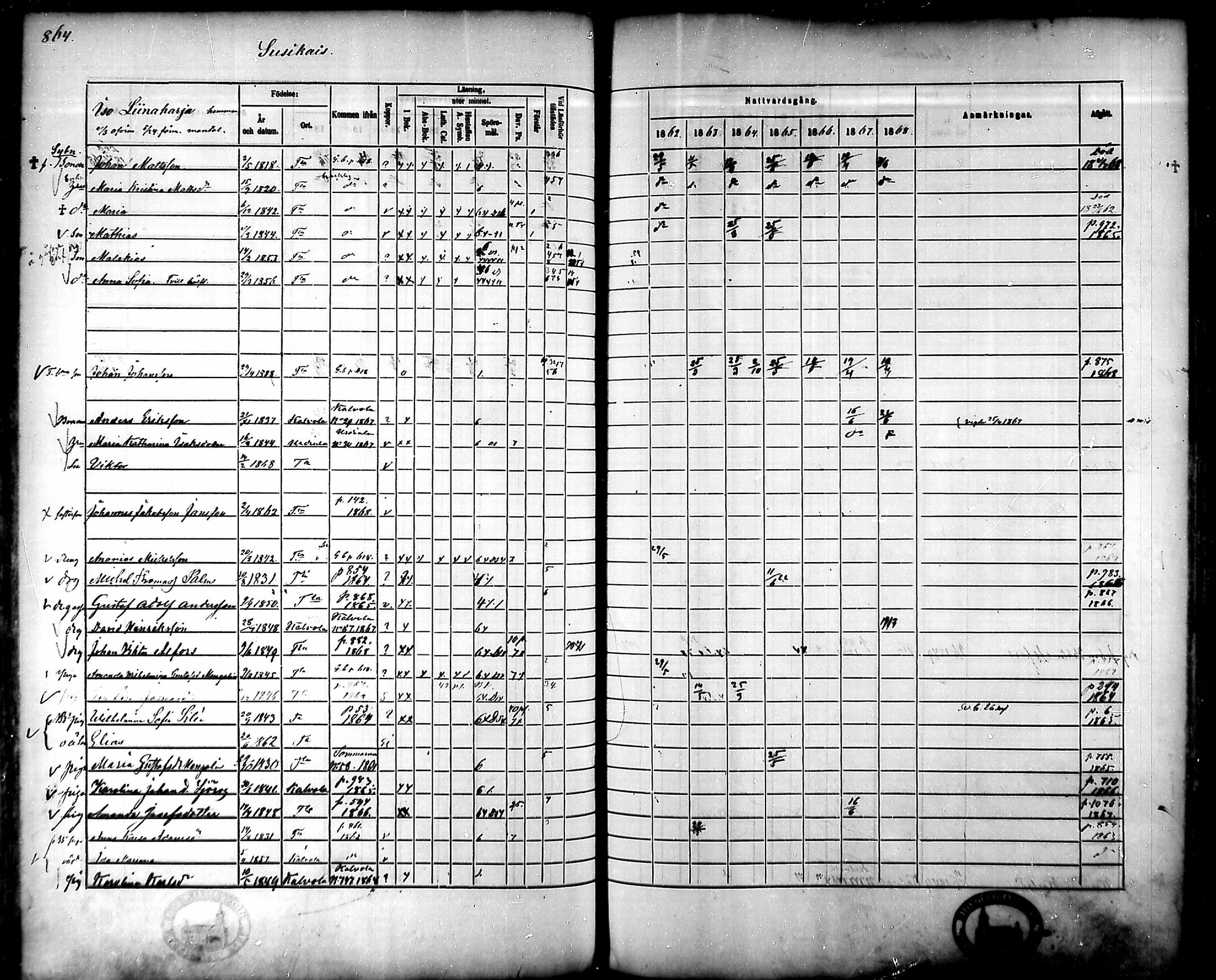 [ ../kirjat/Kirkonkirjat/tammela/rippikirja_1862-1868_mko60-97/kuvat/822.jpg ]