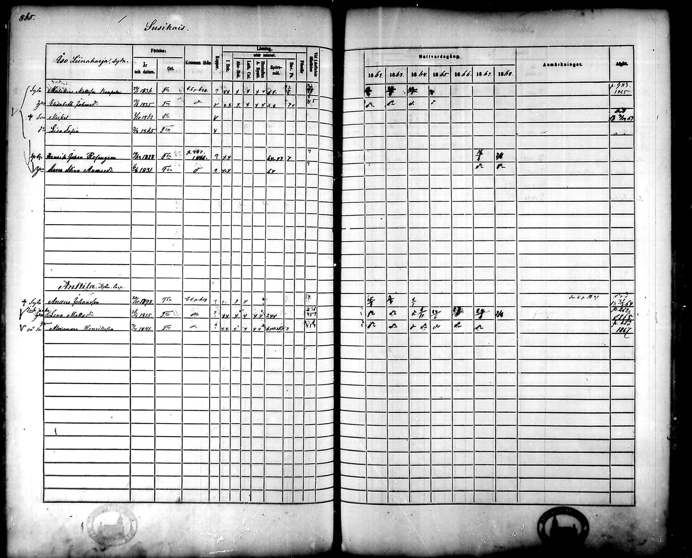 [ ../kirjat/Kirkonkirjat/tammela/rippikirja_1862-1868_mko60-97/kuvat/823.jpg ]