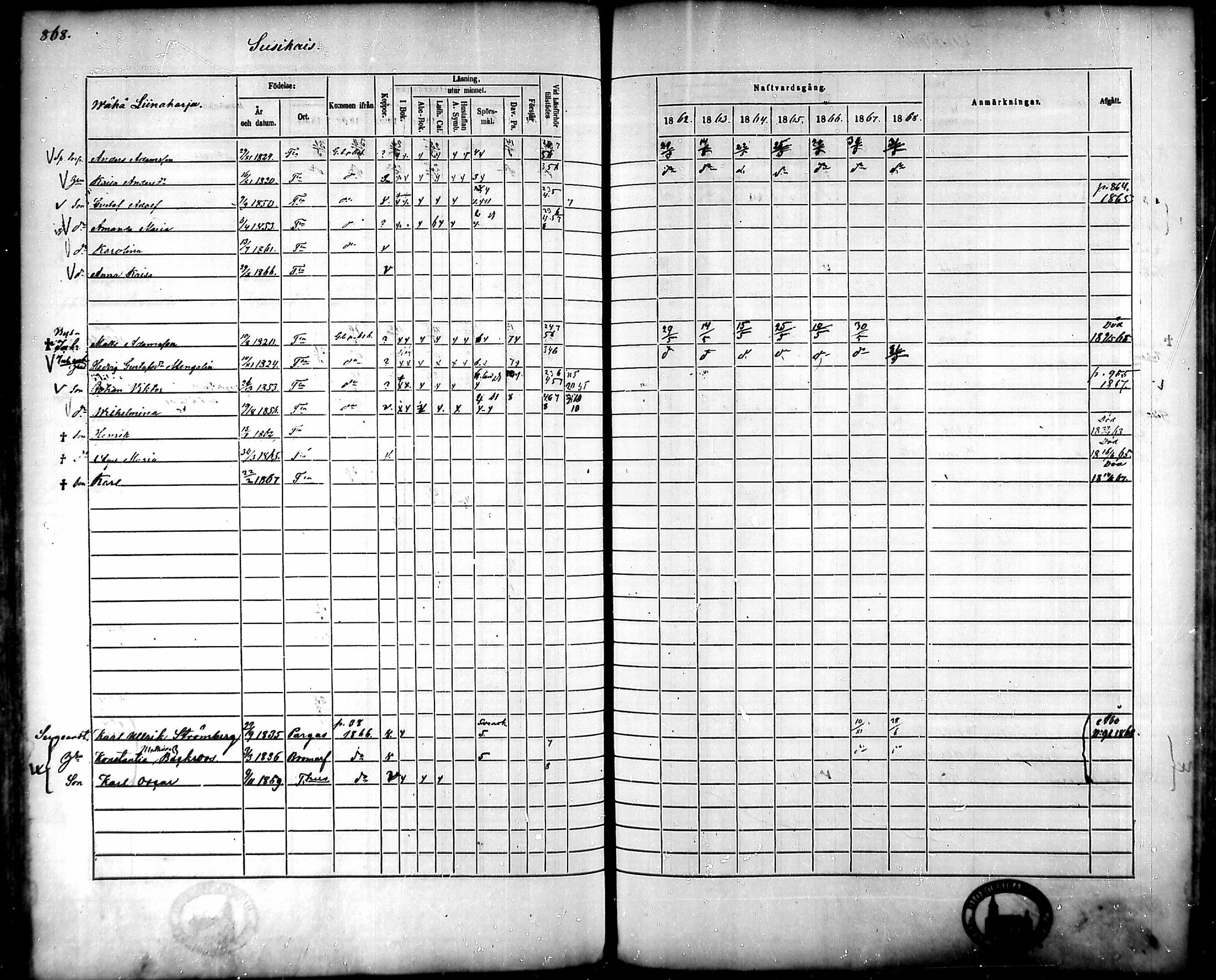 [ ../kirjat/Kirkonkirjat/tammela/rippikirja_1862-1868_mko60-97/kuvat/826.jpg ]